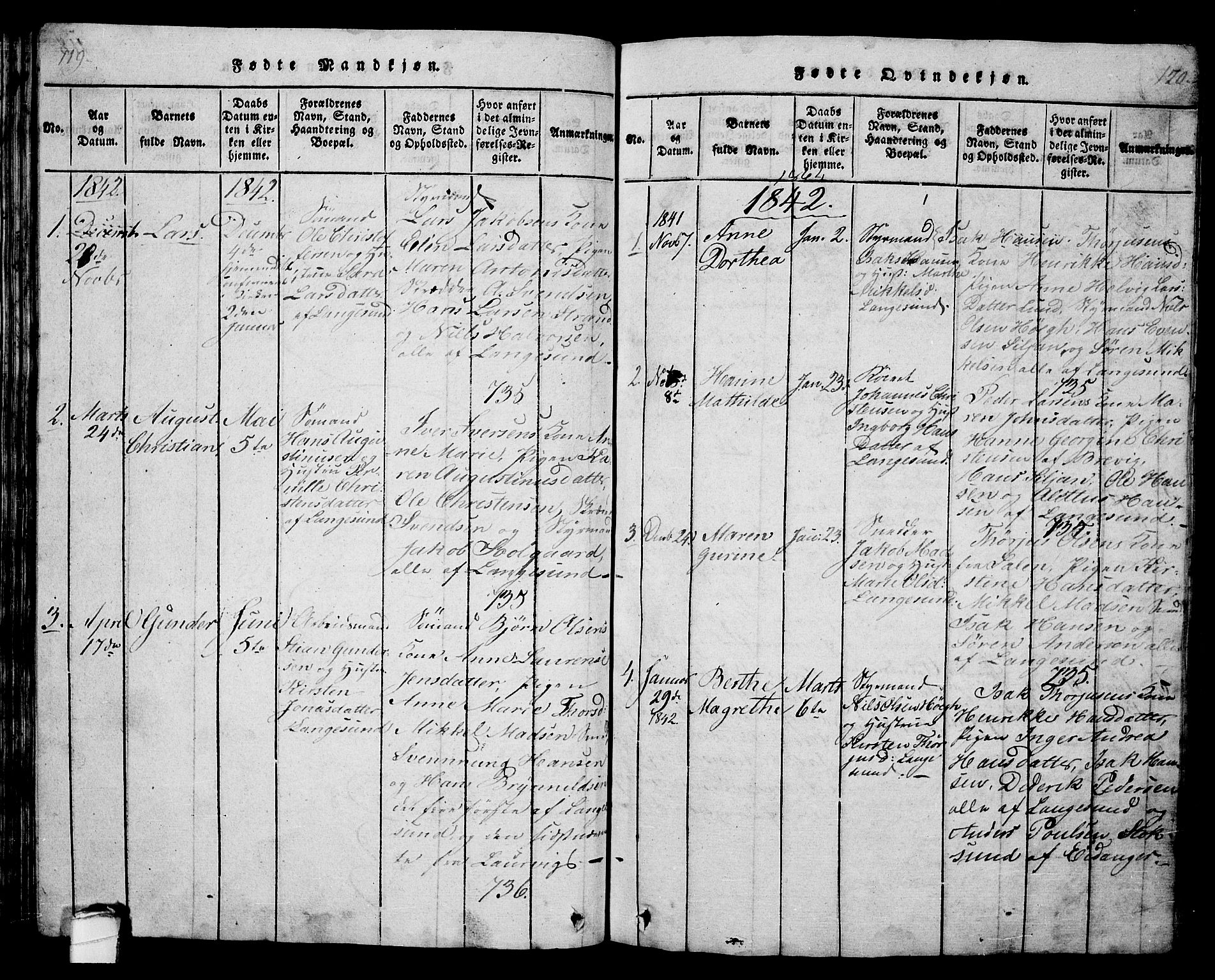 Langesund kirkebøker, SAKO/A-280/G/Ga/L0003: Parish register (copy) no. 3, 1815-1858, p. 119-120