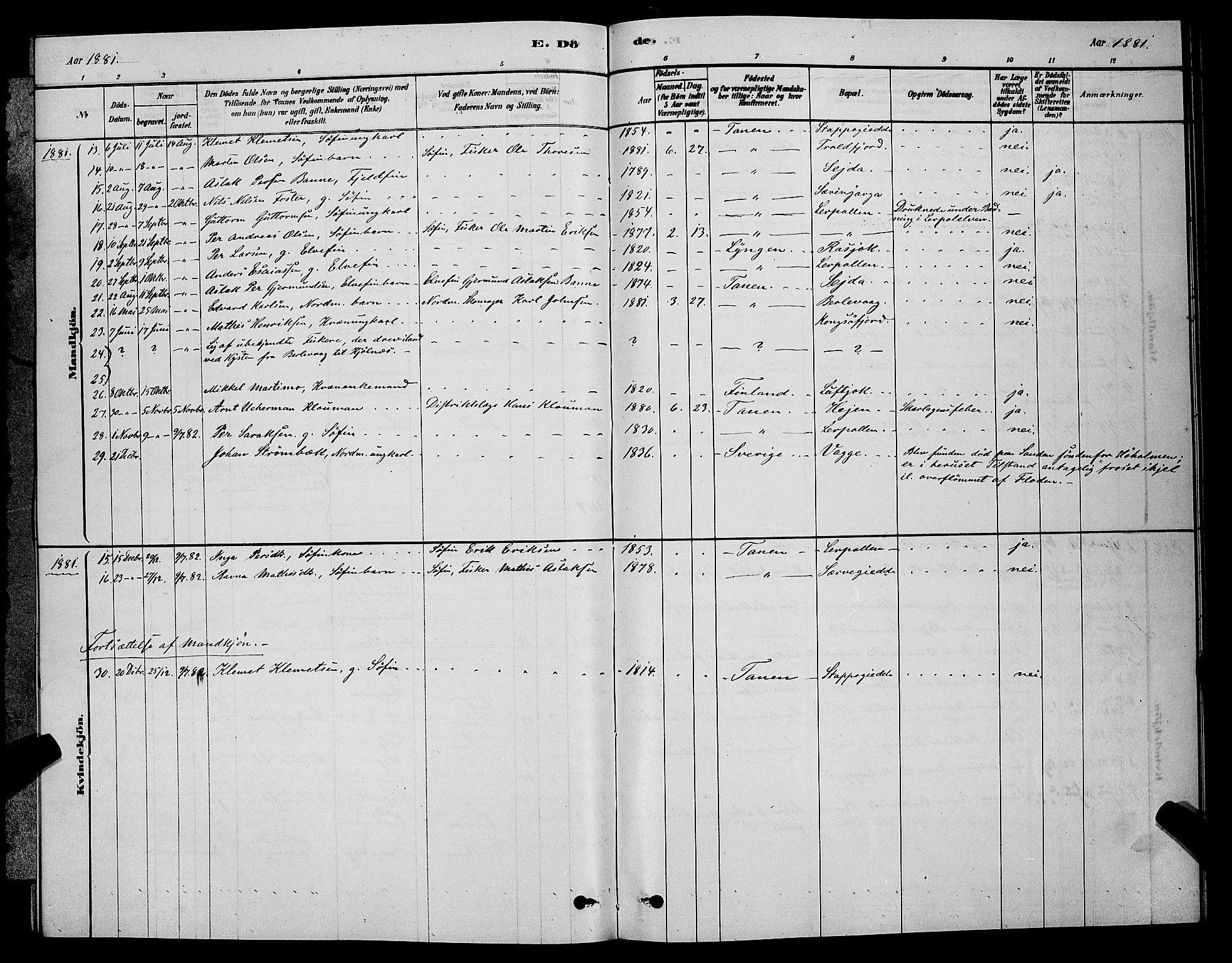 Tana sokneprestkontor, AV/SATØ-S-1334/H/Hb/L0003klokker: Parish register (copy) no. 3, 1878-1890