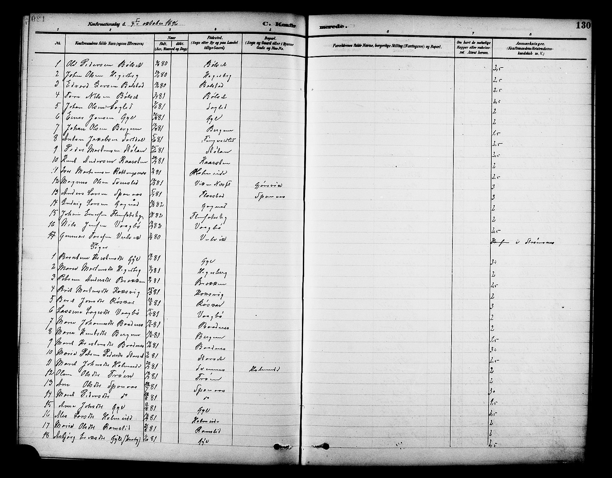 Ministerialprotokoller, klokkerbøker og fødselsregistre - Møre og Romsdal, AV/SAT-A-1454/586/L0992: Parish register (copy) no. 586C03, 1892-1909, p. 130