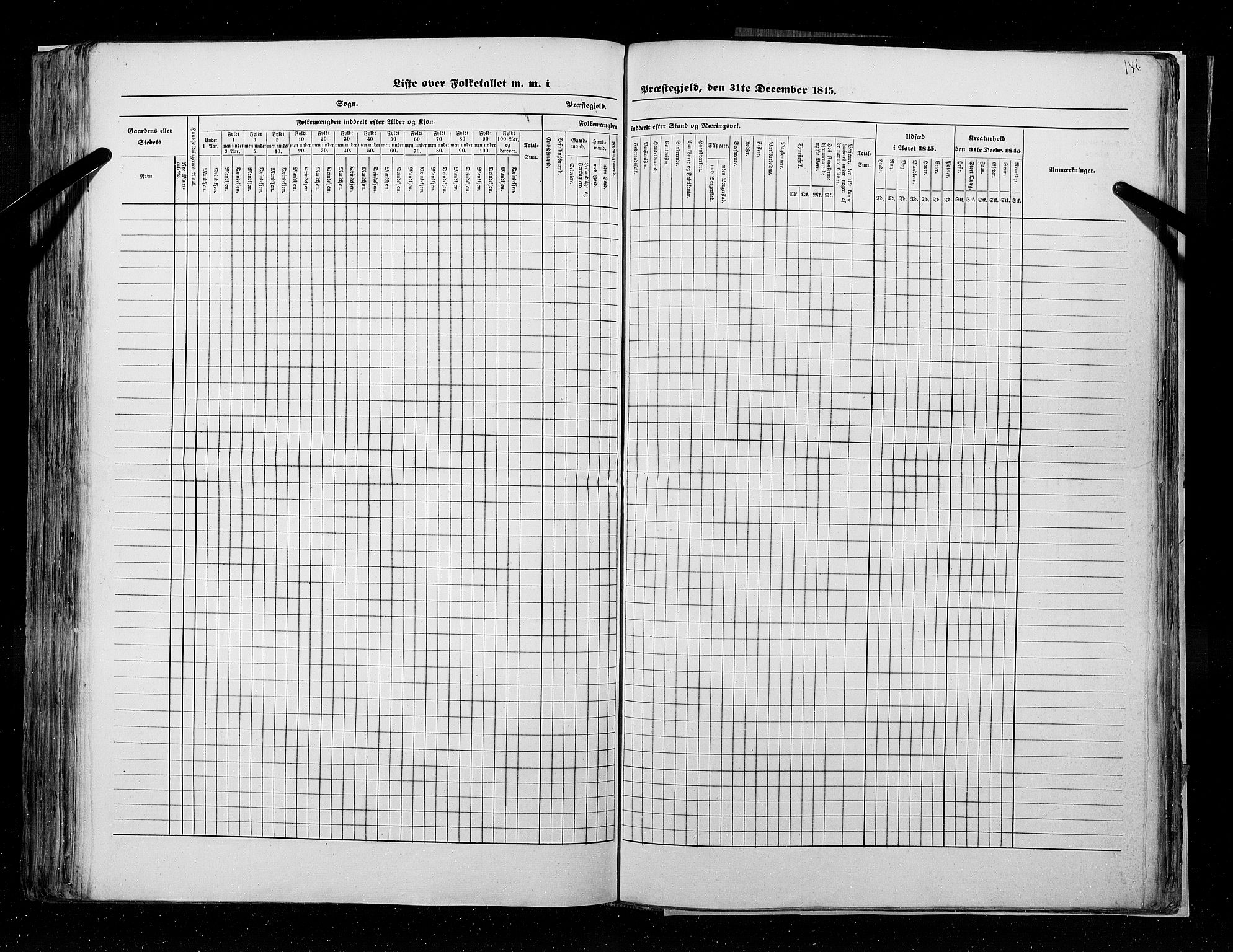 RA, Census 1845, vol. 9A: Nordre Trondhjems amt, 1845, p. 146