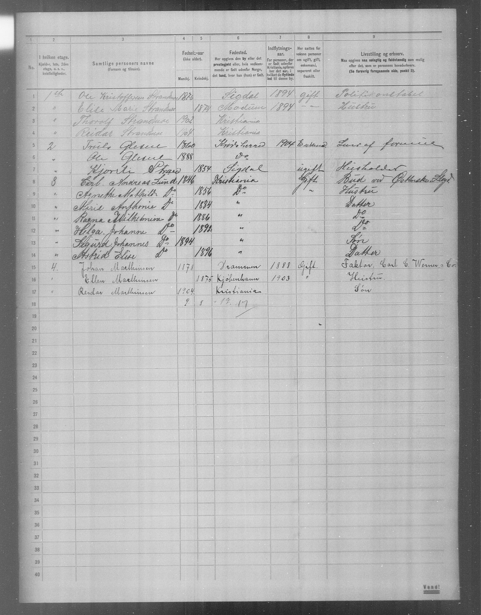 OBA, Municipal Census 1904 for Kristiania, 1904, p. 18870