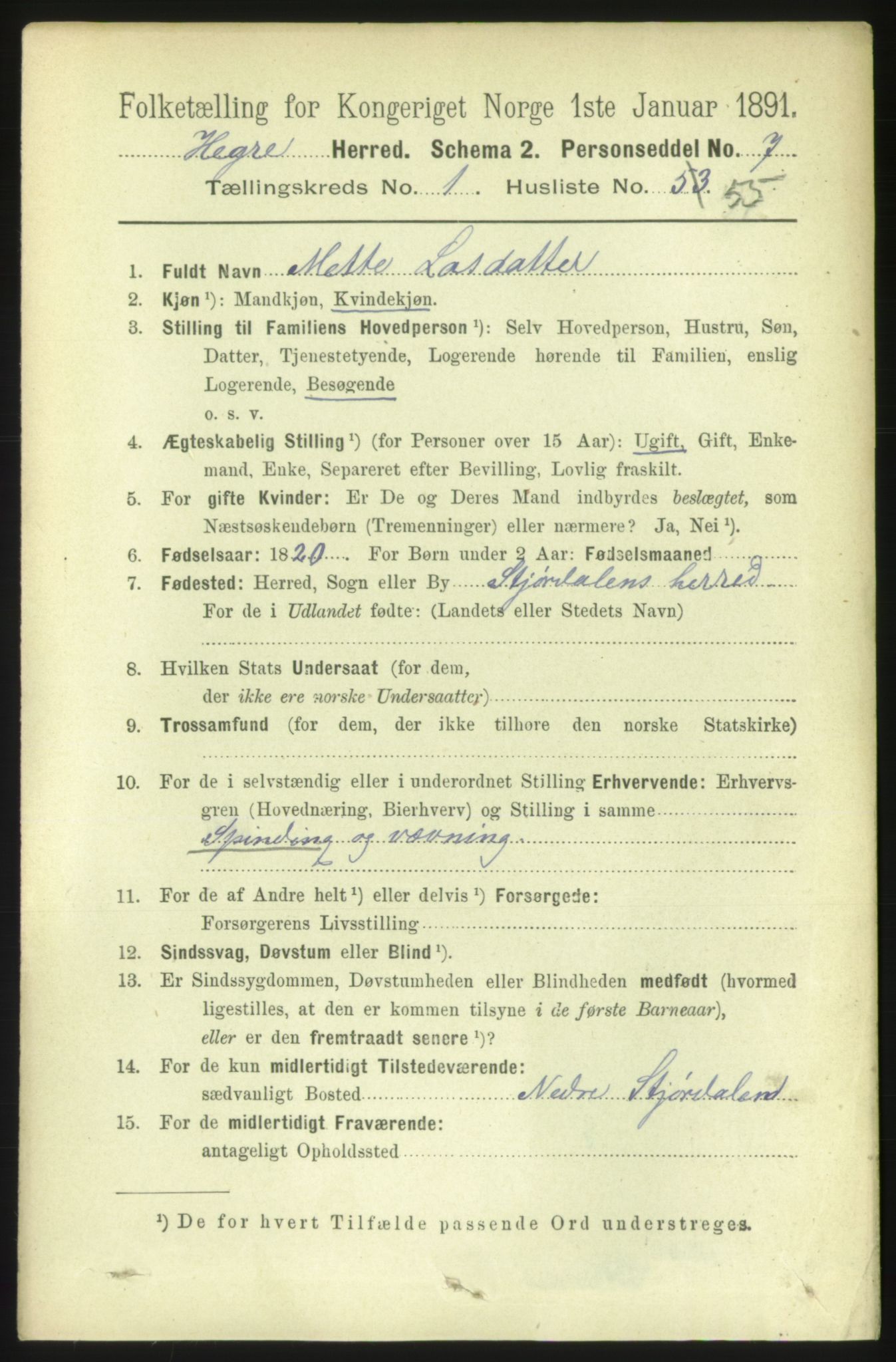 RA, 1891 census for 1712 Hegra, 1891, p. 421