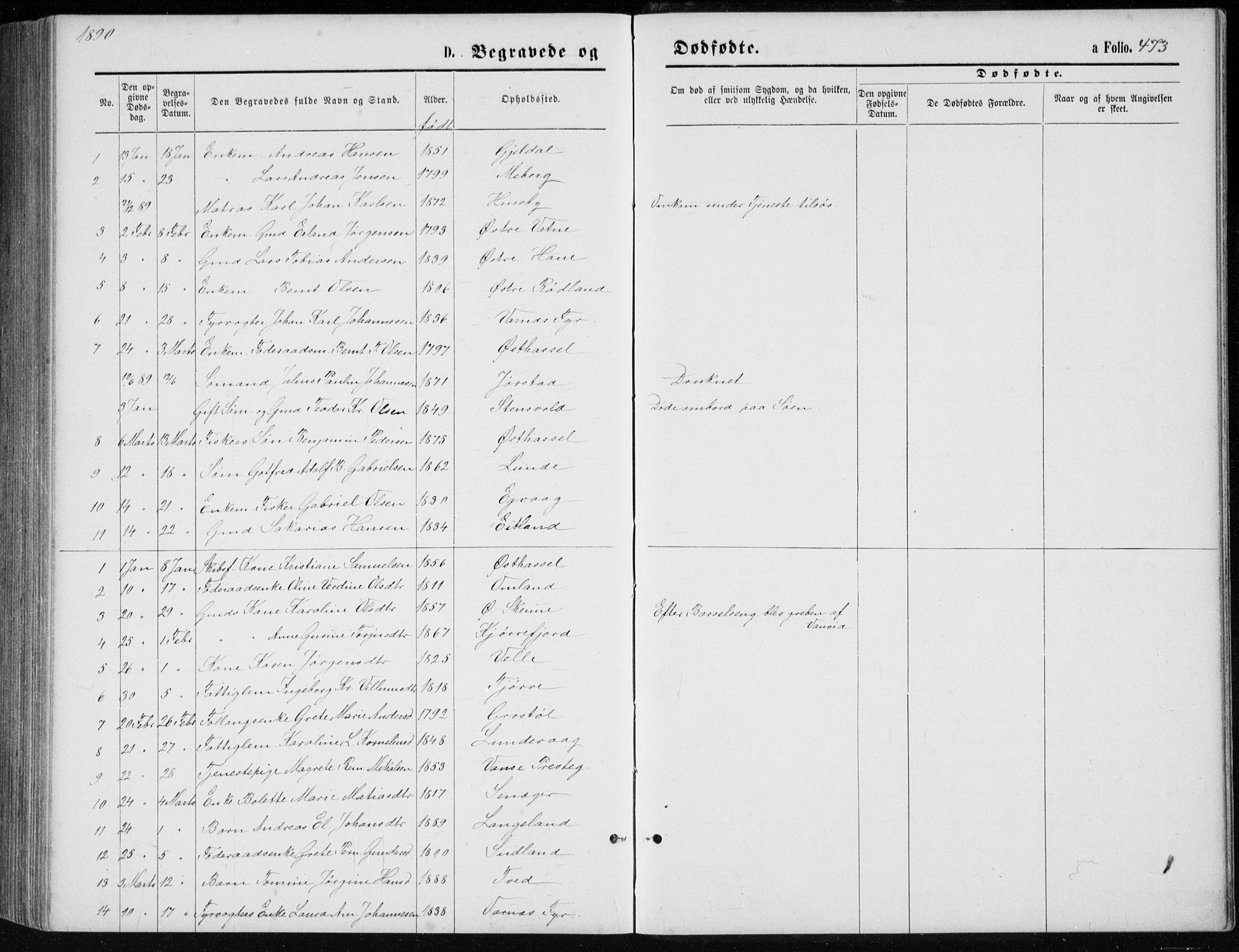 Lista sokneprestkontor, SAK/1111-0027/F/Fb/L0004: Parish register (copy) no. B 4, 1877-1891, p. 473