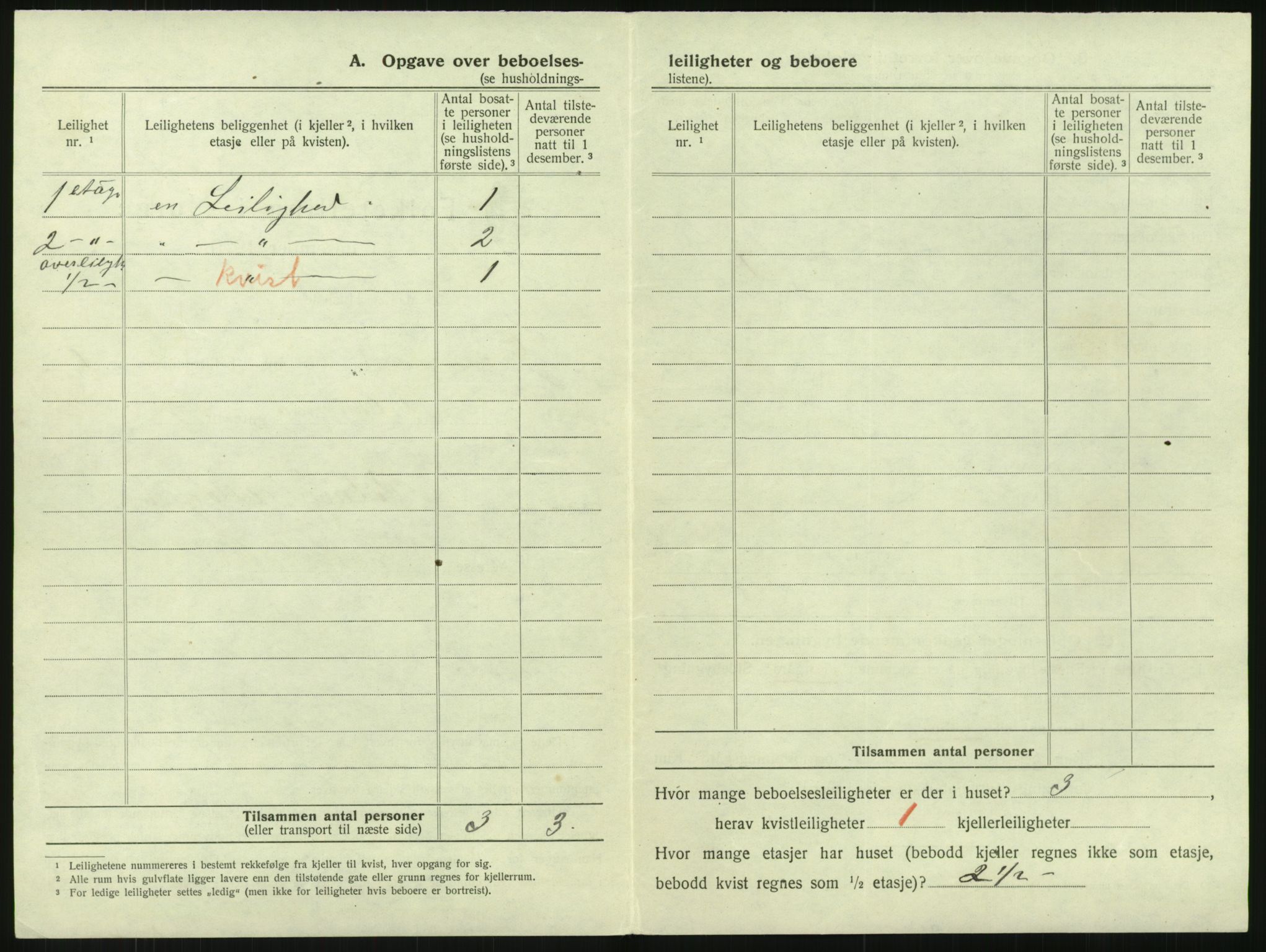 SAK, 1920 census for Grimstad, 1920, p. 198