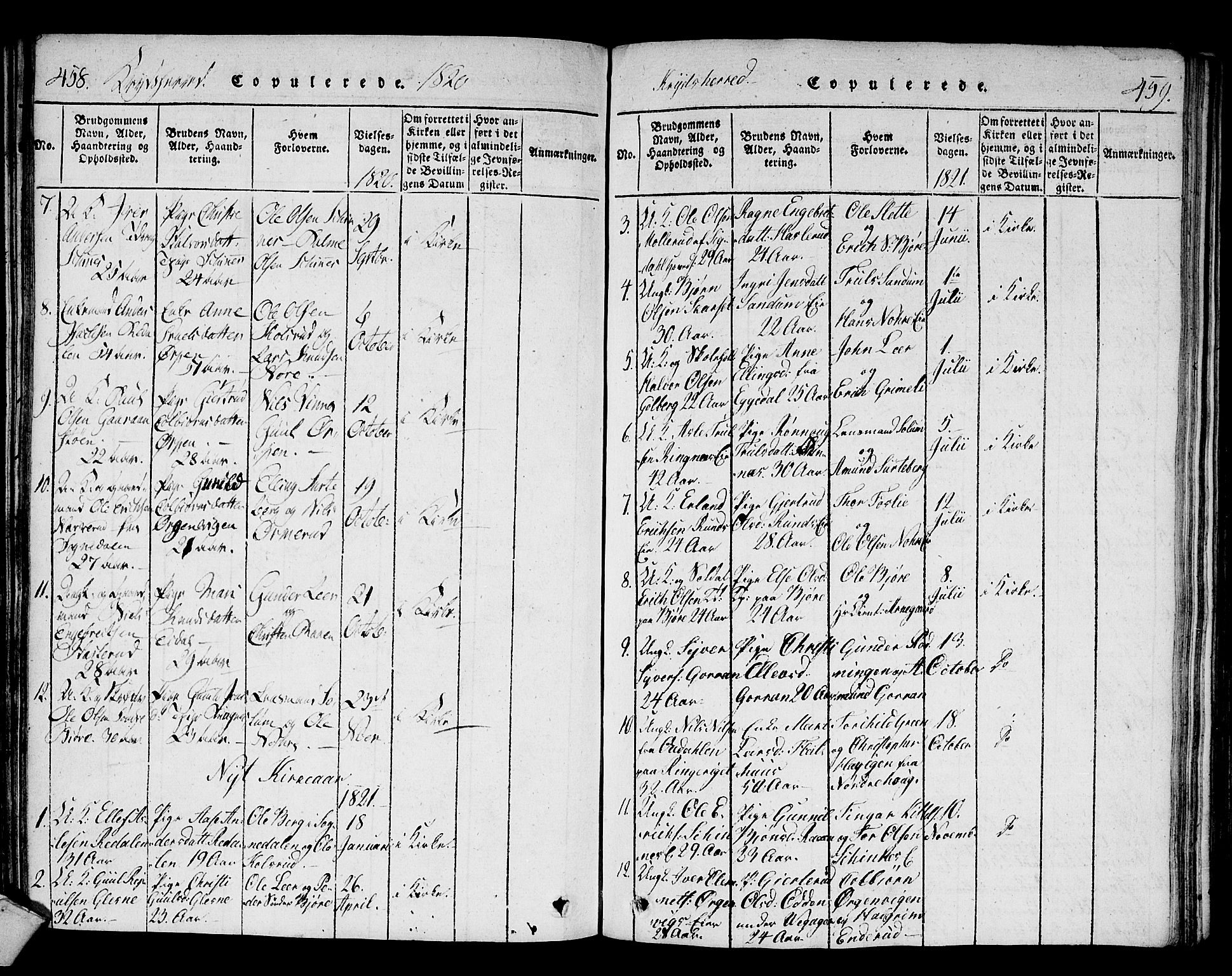 Sigdal kirkebøker, AV/SAKO-A-245/F/Fa/L0005: Parish register (official) no. I 5 /3, 1815-1829, p. 458-459