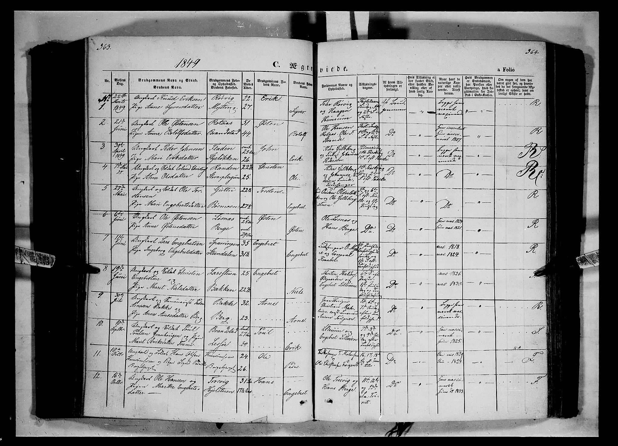 Ringebu prestekontor, SAH/PREST-082/H/Ha/Haa/L0006: Parish register (official) no. 6, 1848-1859, p. 363-364