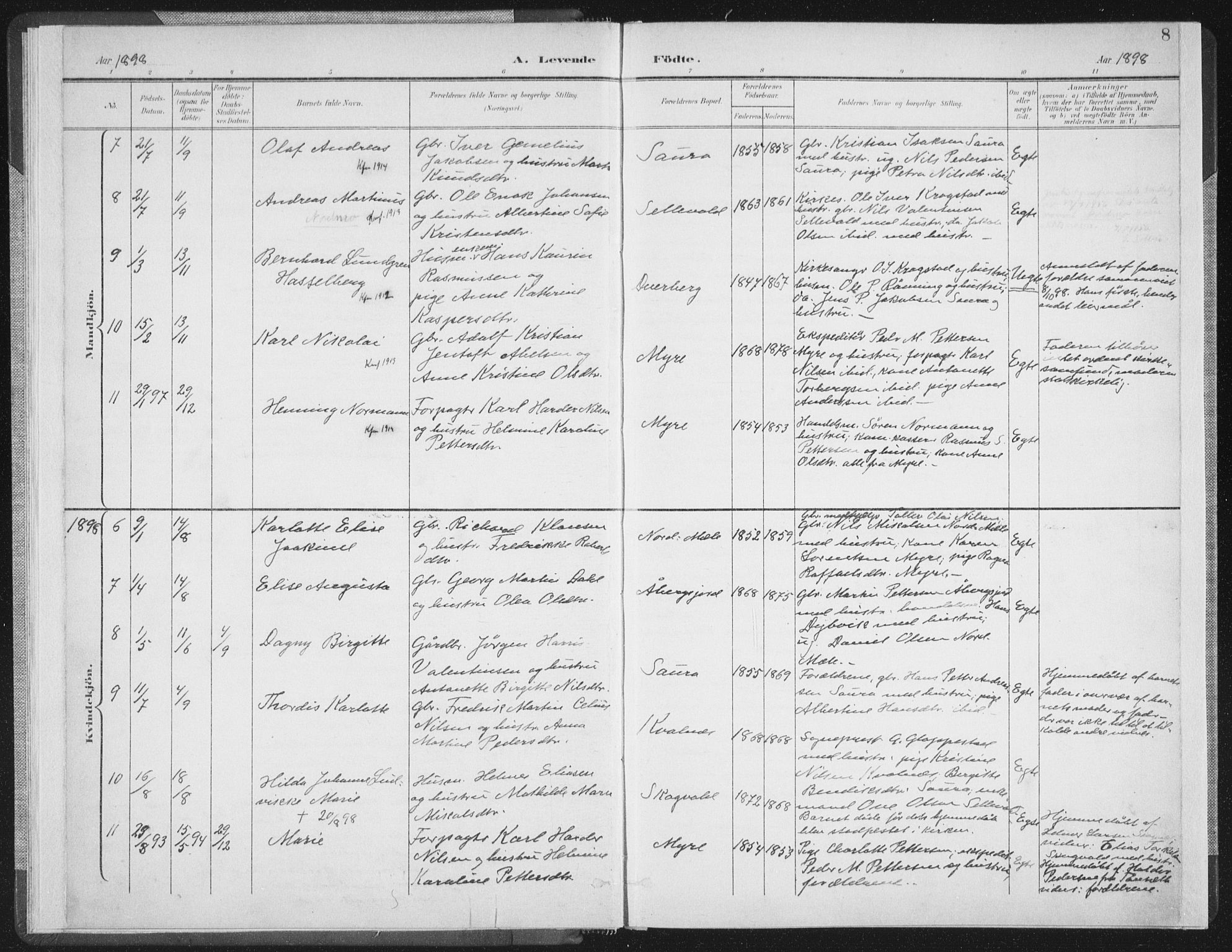 Ministerialprotokoller, klokkerbøker og fødselsregistre - Nordland, AV/SAT-A-1459/897/L1400: Parish register (official) no. 897A07, 1897-1908, p. 8