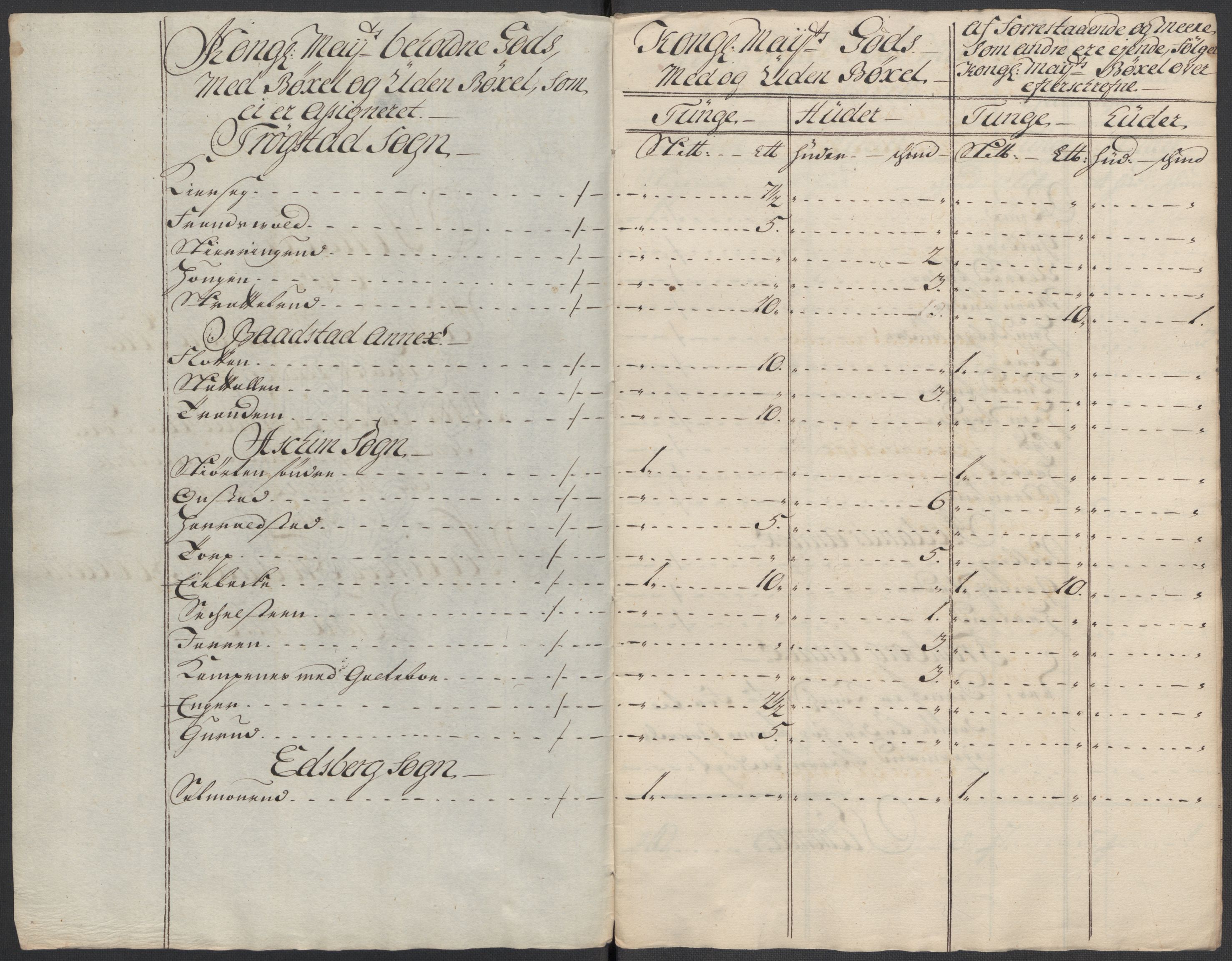 Rentekammeret inntil 1814, Reviderte regnskaper, Fogderegnskap, AV/RA-EA-4092/R07/L0315: Fogderegnskap Rakkestad, Heggen og Frøland, 1718, p. 109