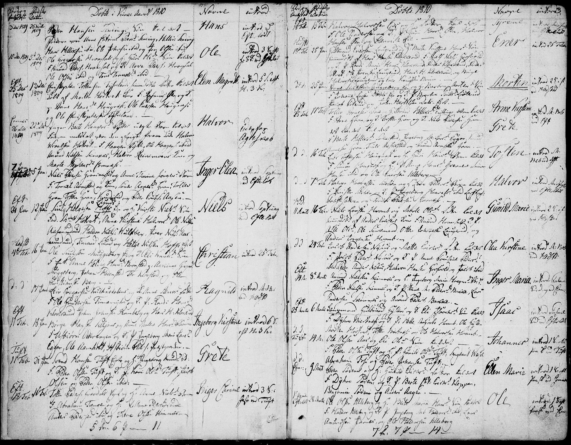 Sandsvær kirkebøker, SAKO/A-244/F/Fa/L0003: Parish register (official) no. I 3, 1809-1817, p. 2-3