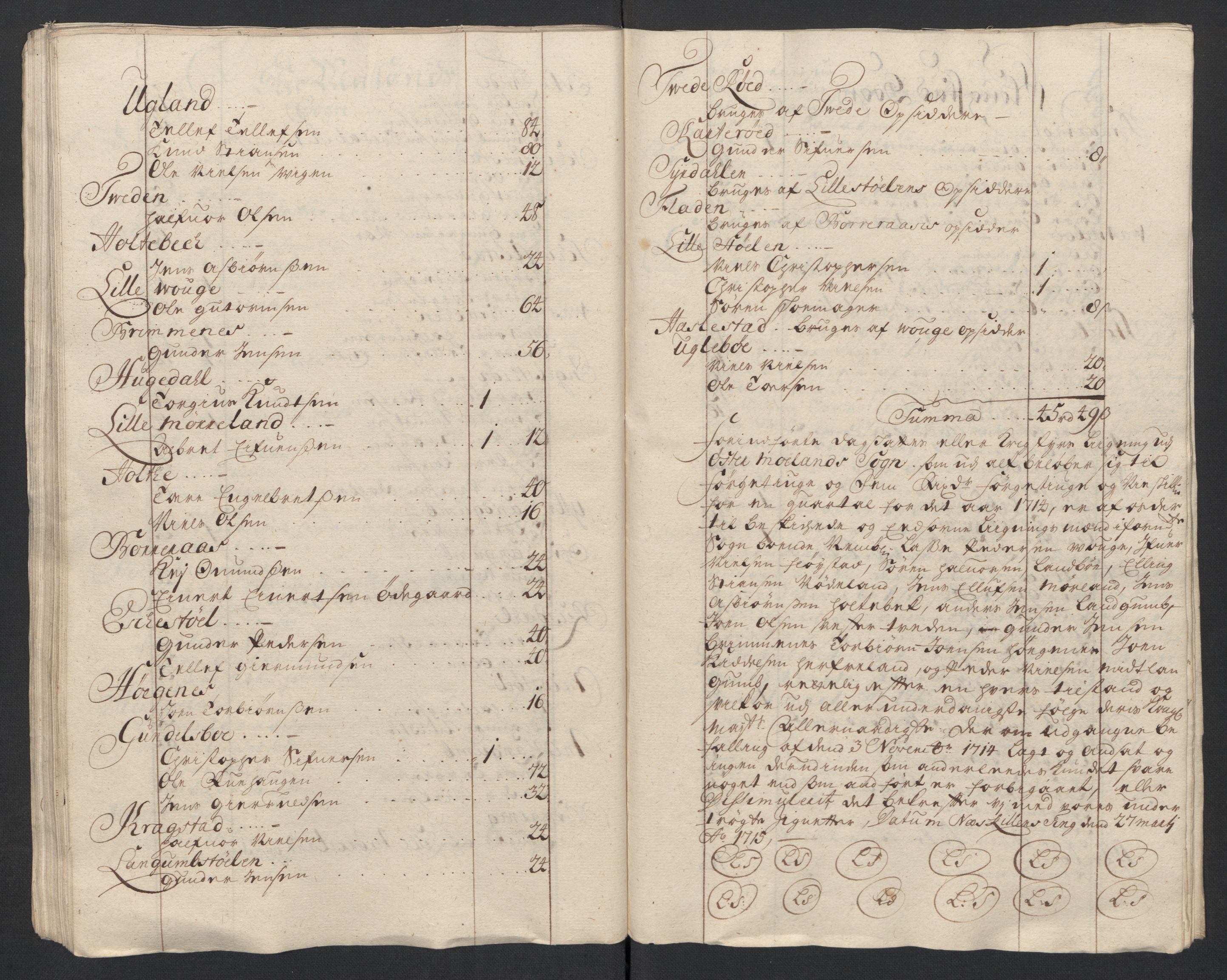 Rentekammeret inntil 1814, Reviderte regnskaper, Fogderegnskap, AV/RA-EA-4092/R39/L2321: Fogderegnskap Nedenes, 1713-1714, p. 238