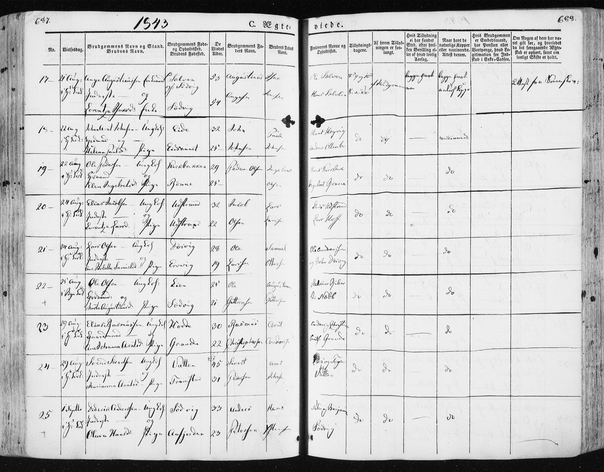 Ministerialprotokoller, klokkerbøker og fødselsregistre - Sør-Trøndelag, AV/SAT-A-1456/659/L0736: Parish register (official) no. 659A06, 1842-1856, p. 687-688