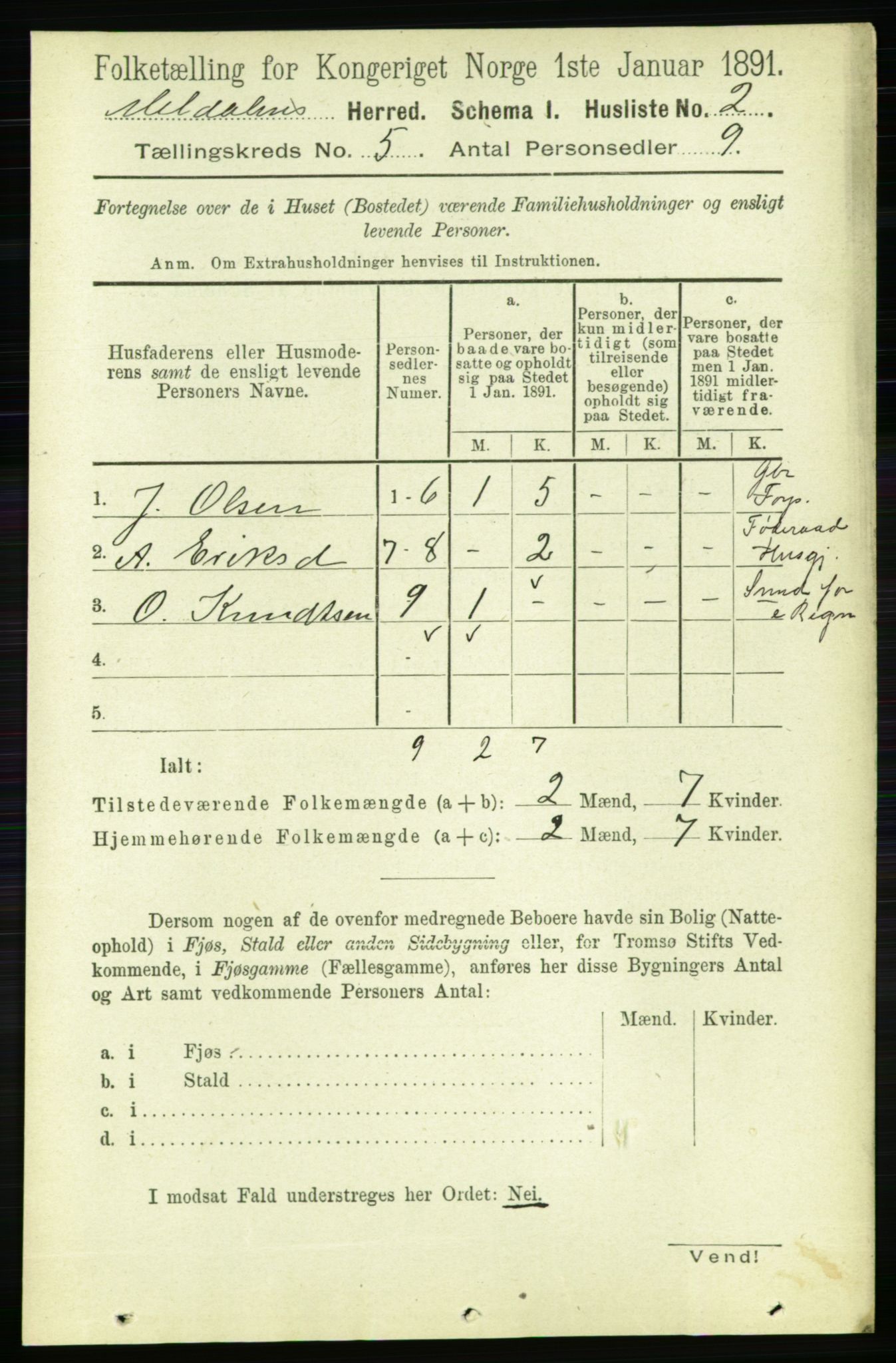 RA, 1891 census for 1636 Meldal, 1891, p. 2467