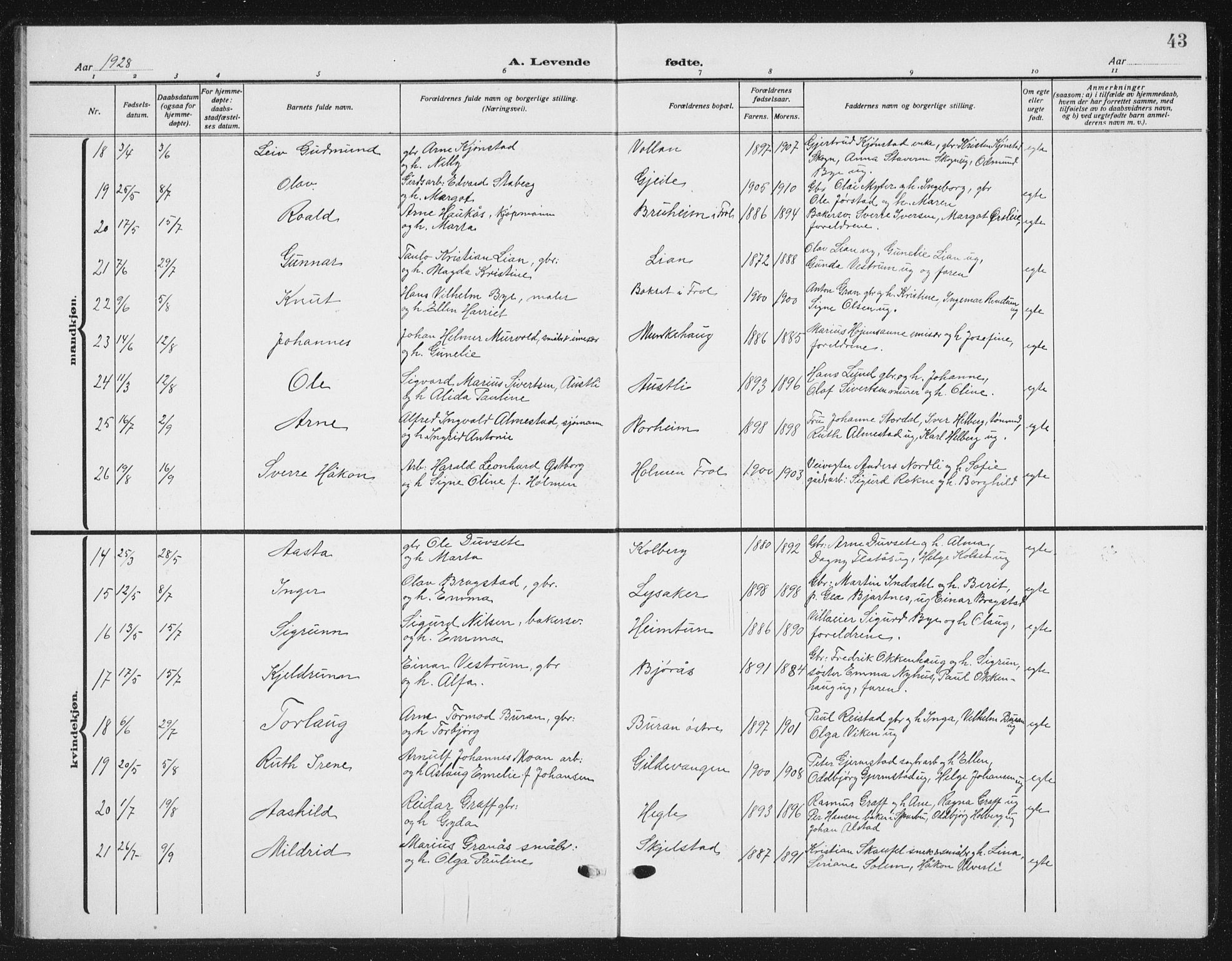 Ministerialprotokoller, klokkerbøker og fødselsregistre - Nord-Trøndelag, SAT/A-1458/721/L0209: Parish register (copy) no. 721C02, 1918-1940, p. 43