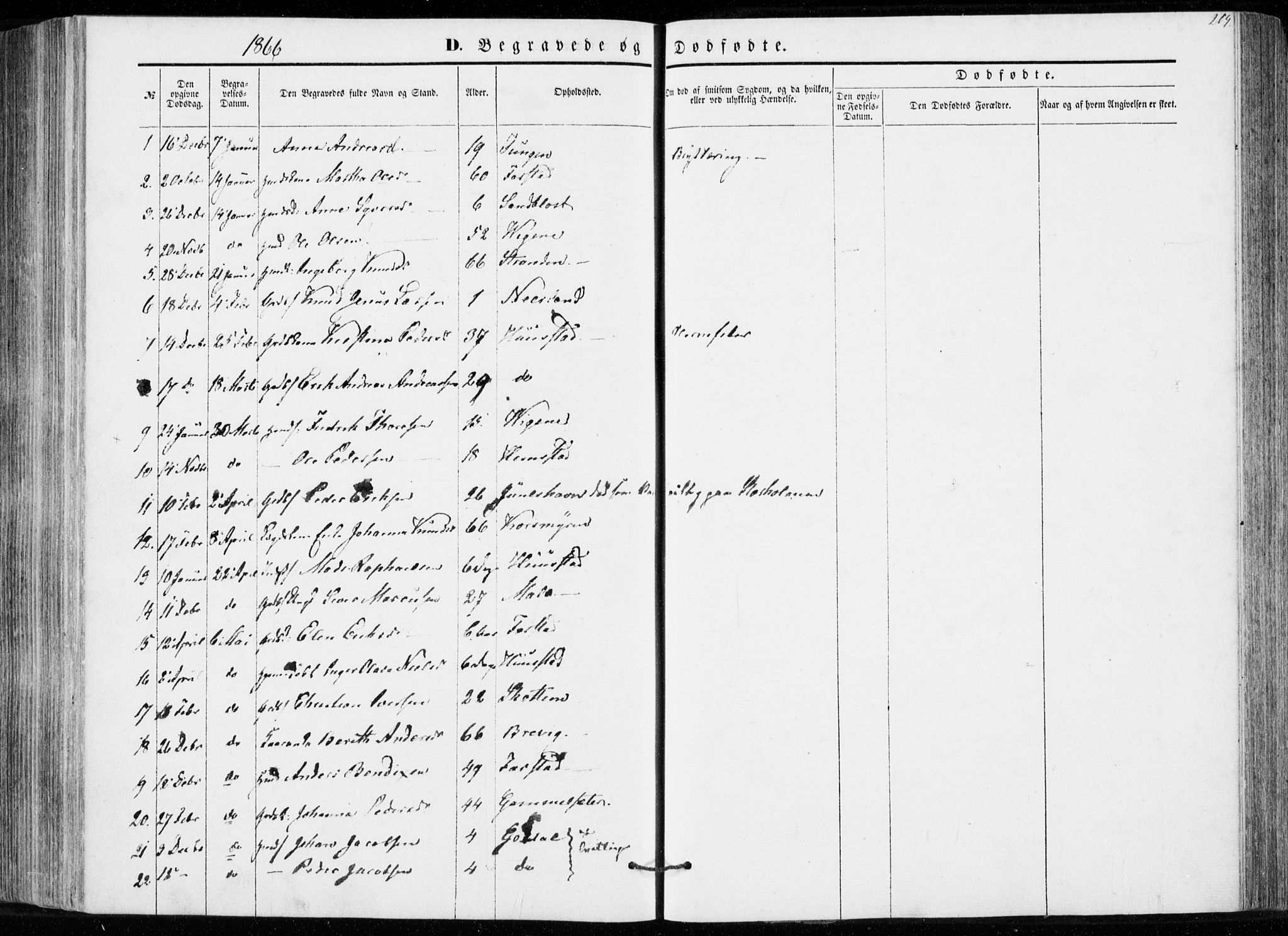 Ministerialprotokoller, klokkerbøker og fødselsregistre - Møre og Romsdal, AV/SAT-A-1454/566/L0767: Parish register (official) no. 566A06, 1852-1868, p. 204