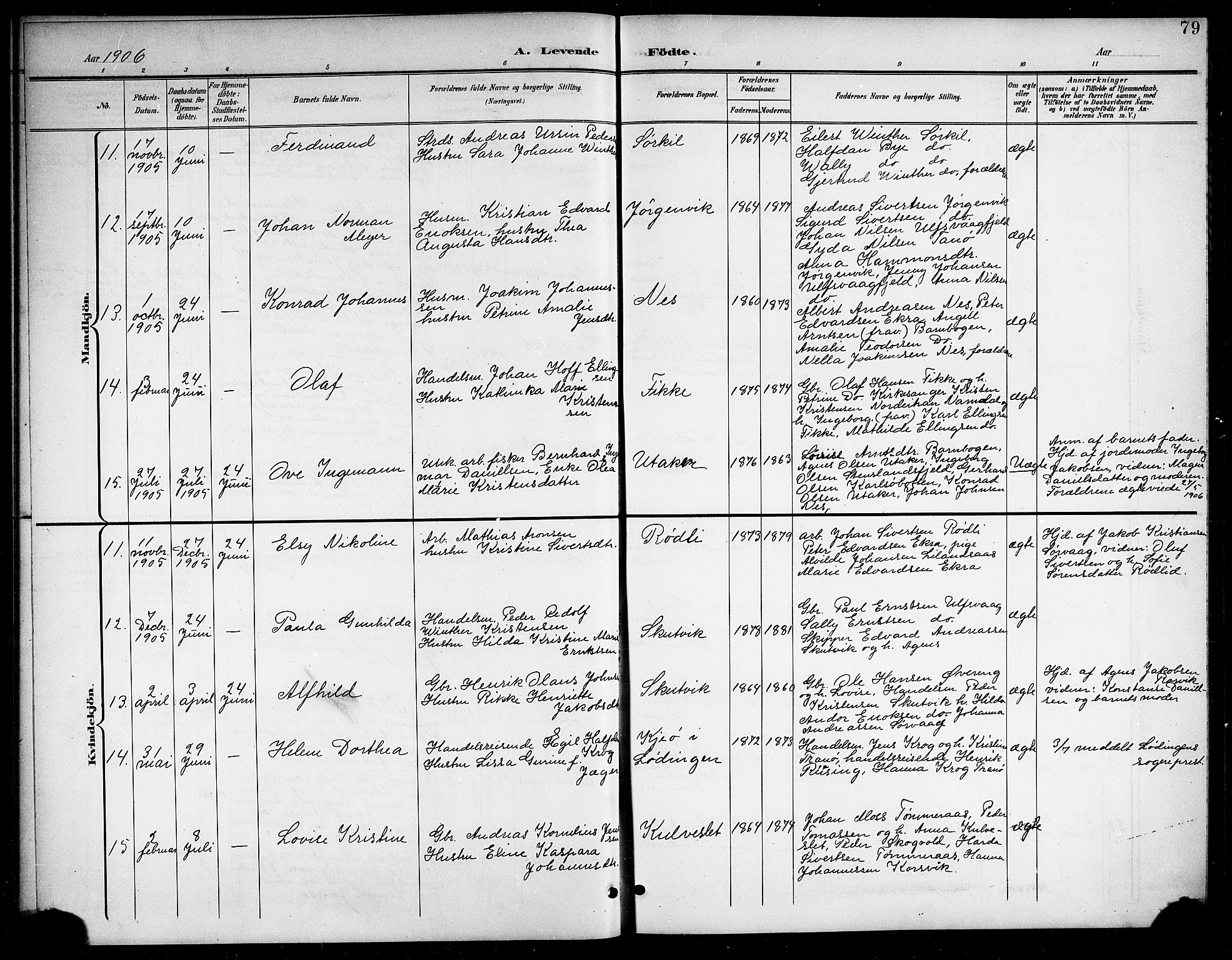 Ministerialprotokoller, klokkerbøker og fødselsregistre - Nordland, AV/SAT-A-1459/859/L0860: Parish register (copy) no. 859C06, 1899-1909, p. 79