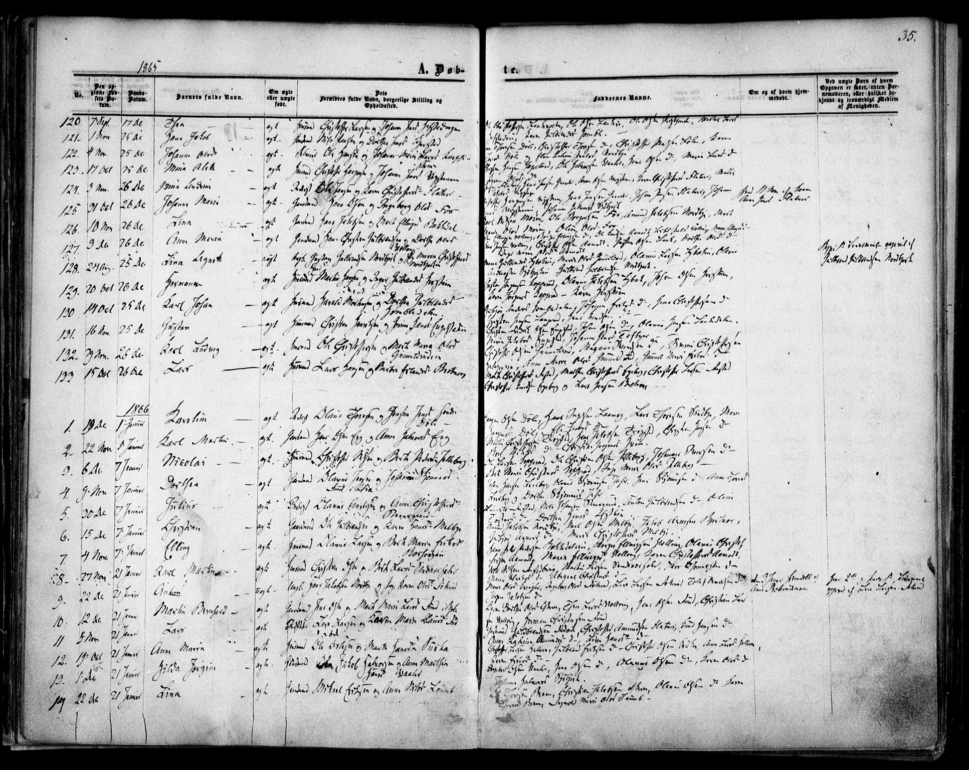 Nannestad prestekontor Kirkebøker, SAO/A-10414a/F/Fa/L0012: Parish register (official) no. I 12, 1860-1872, p. 35