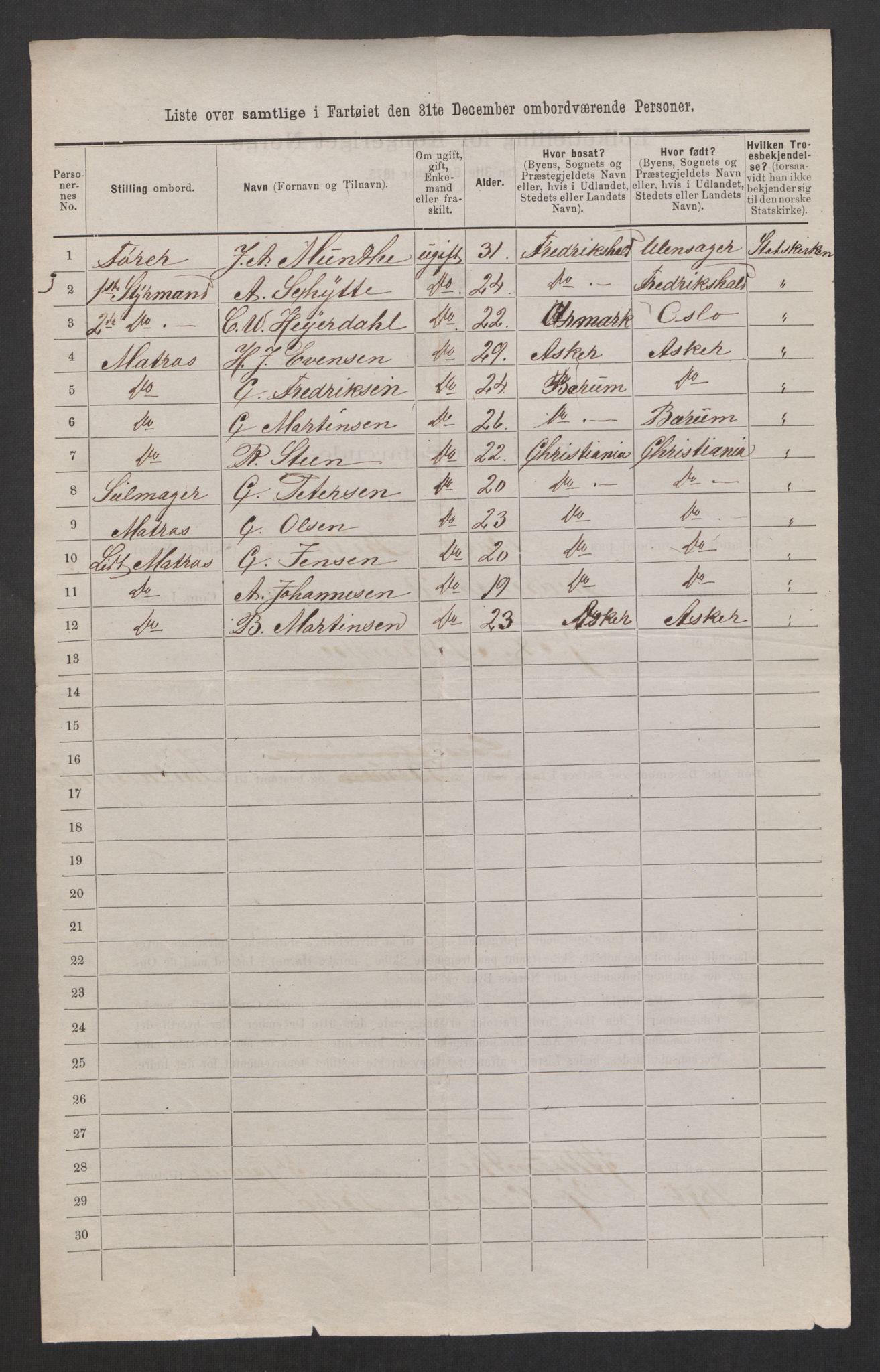 RA, 1875 census, lists of crew on ships: Ships in ports abroad, 1875, p. 3