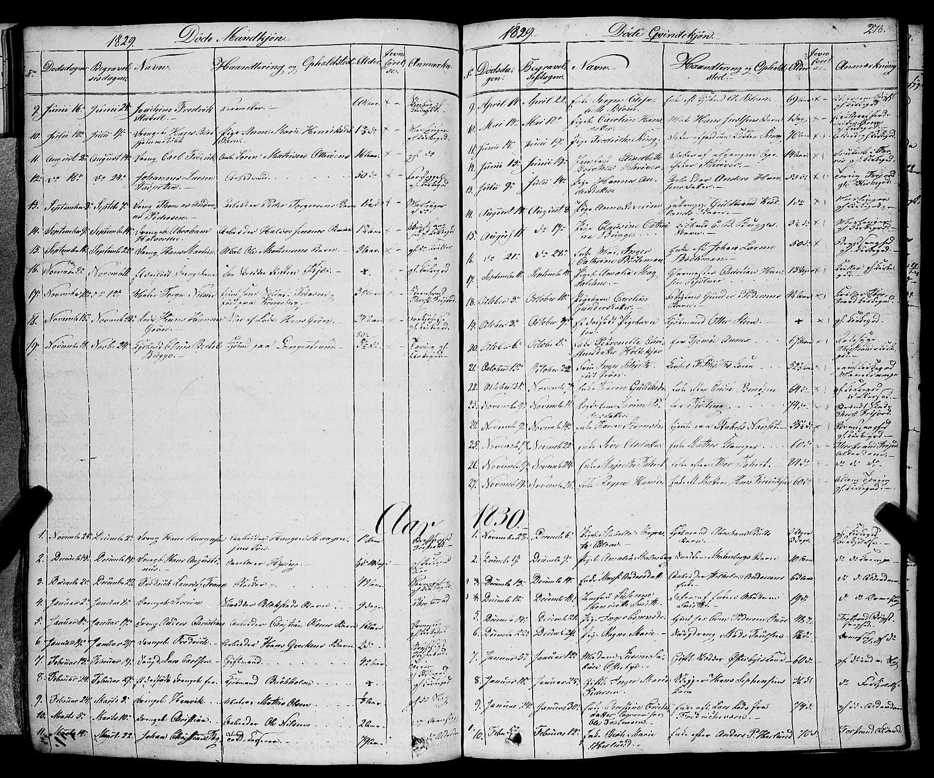 Larvik kirkebøker, SAKO/A-352/F/Fa/L0002: Parish register (official) no. I 2, 1825-1847, p. 276