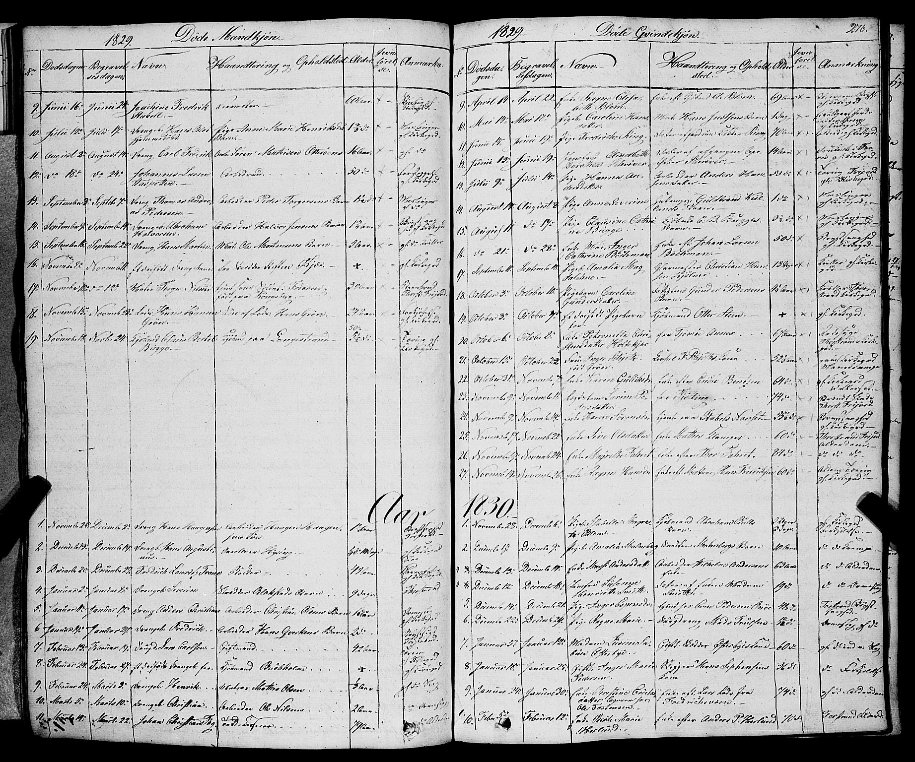 Larvik kirkebøker, AV/SAKO-A-352/F/Fa/L0002: Parish register (official) no. I 2, 1825-1847, p. 276