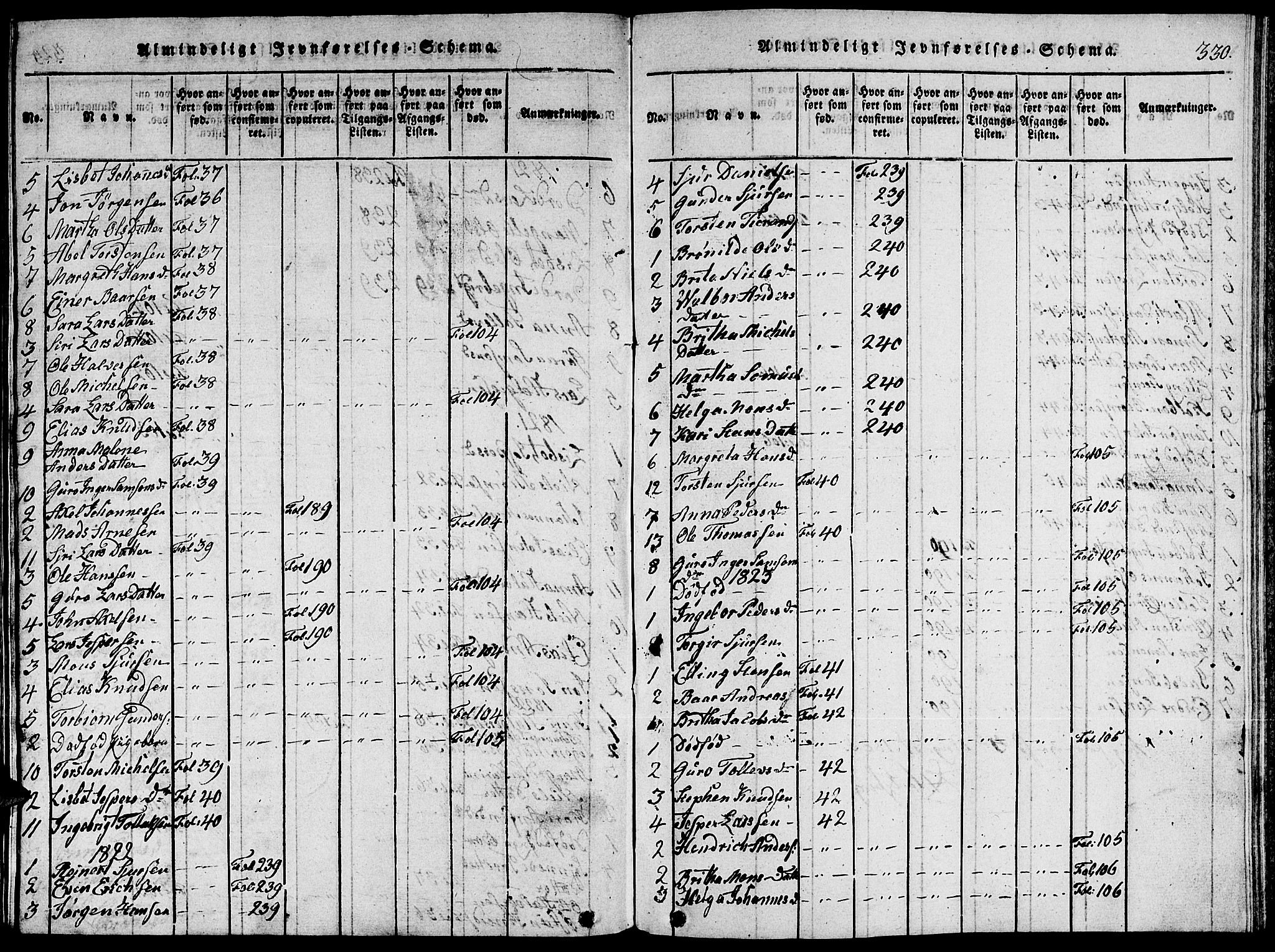 Fjelberg sokneprestembete, SAB/A-75201/H/Hab: Parish register (copy) no. A 1, 1816-1823, p. 330