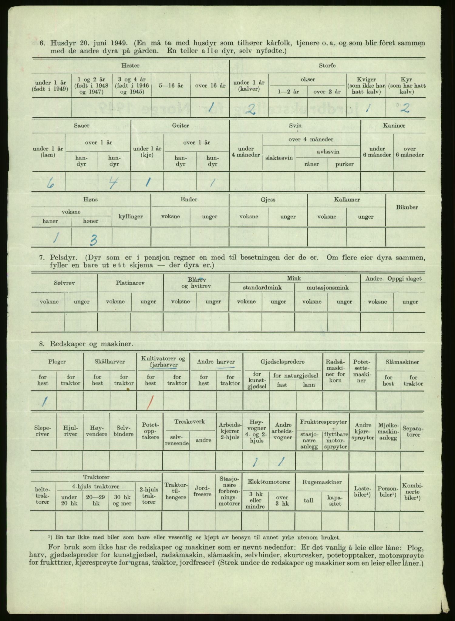 Statistisk sentralbyrå, Næringsøkonomiske emner, Jordbruk, skogbruk, jakt, fiske og fangst, AV/RA-S-2234/G/Gc/L0438: Troms: Salangen og Bardu, 1949, p. 911