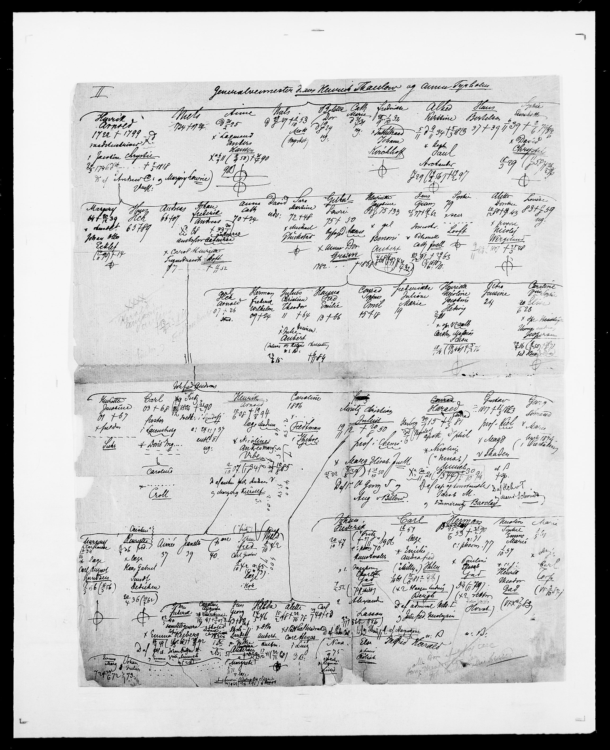 Delgobe, Charles Antoine - samling, AV/SAO-PAO-0038/D/Da/L0038: Svanenskjold - Thornsohn, p. 463