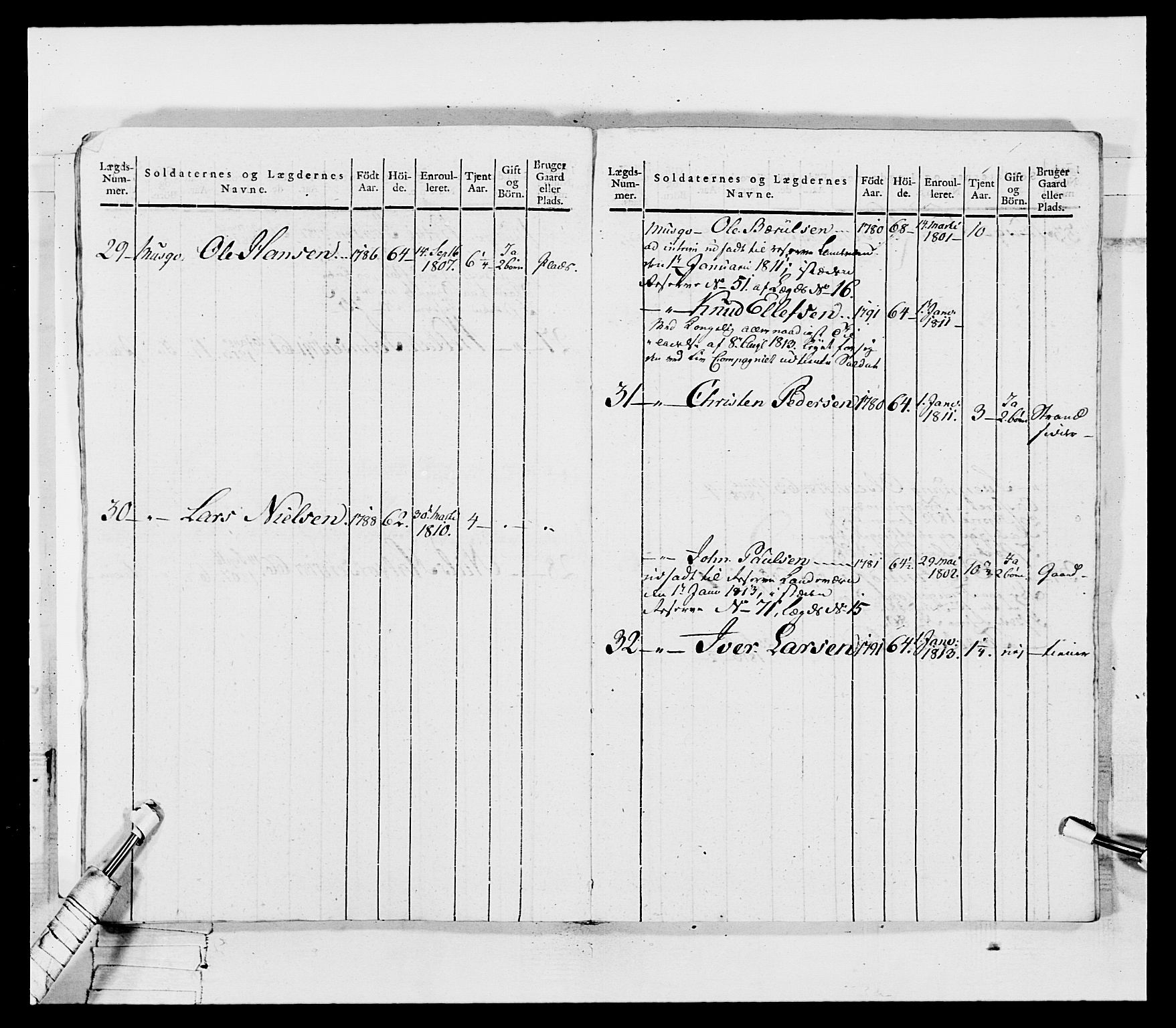 Generalitets- og kommissariatskollegiet, Det kongelige norske kommissariatskollegium, AV/RA-EA-5420/E/Eh/L0115: Telemarkske nasjonale infanteriregiment, 1802-1805, p. 18