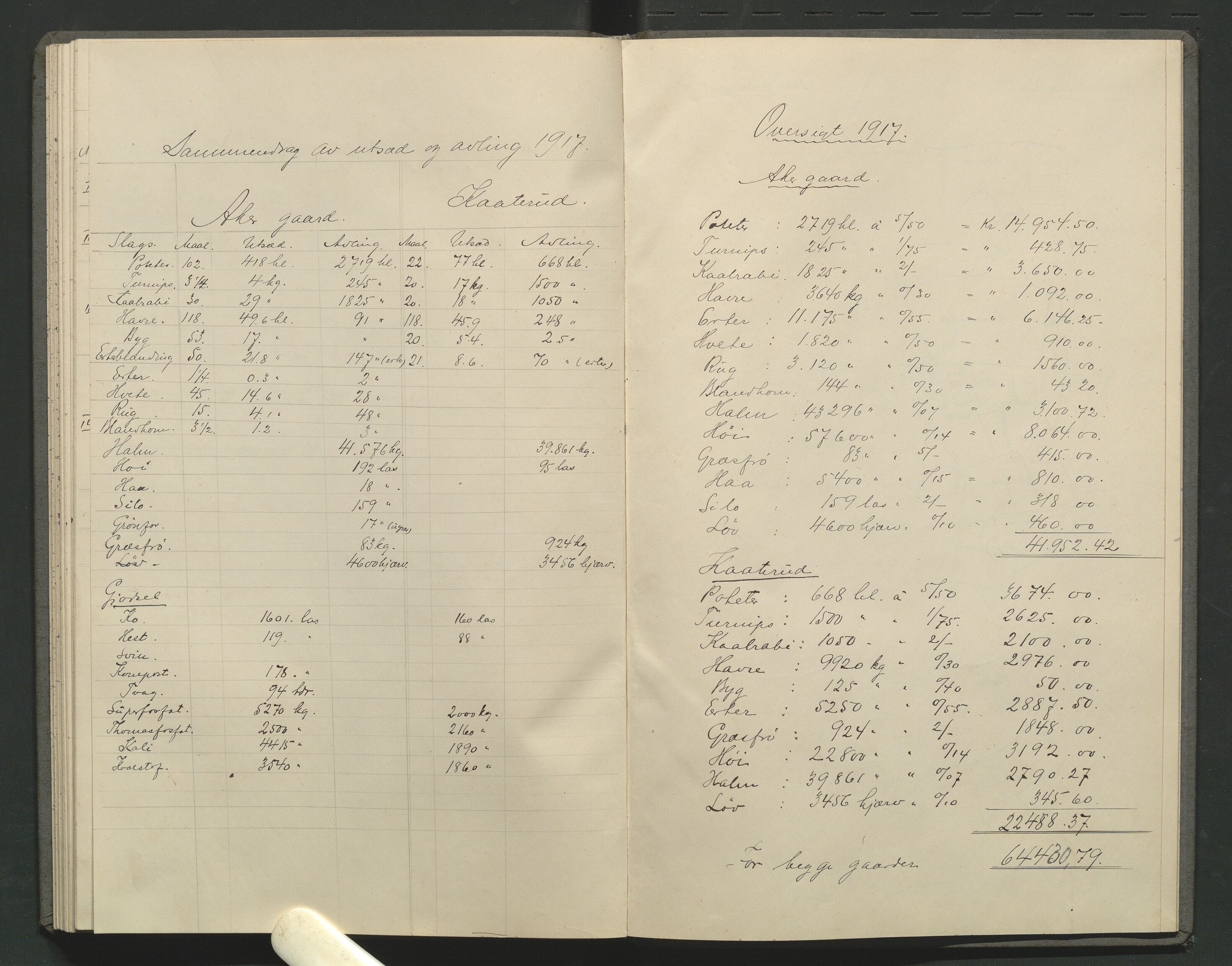 Åker i Vang, Hedmark, og familien Todderud, AV/SAH-ARK-010/F/Fa/L0001: Eiendomsdokumenter, 1647-1917, p. 71