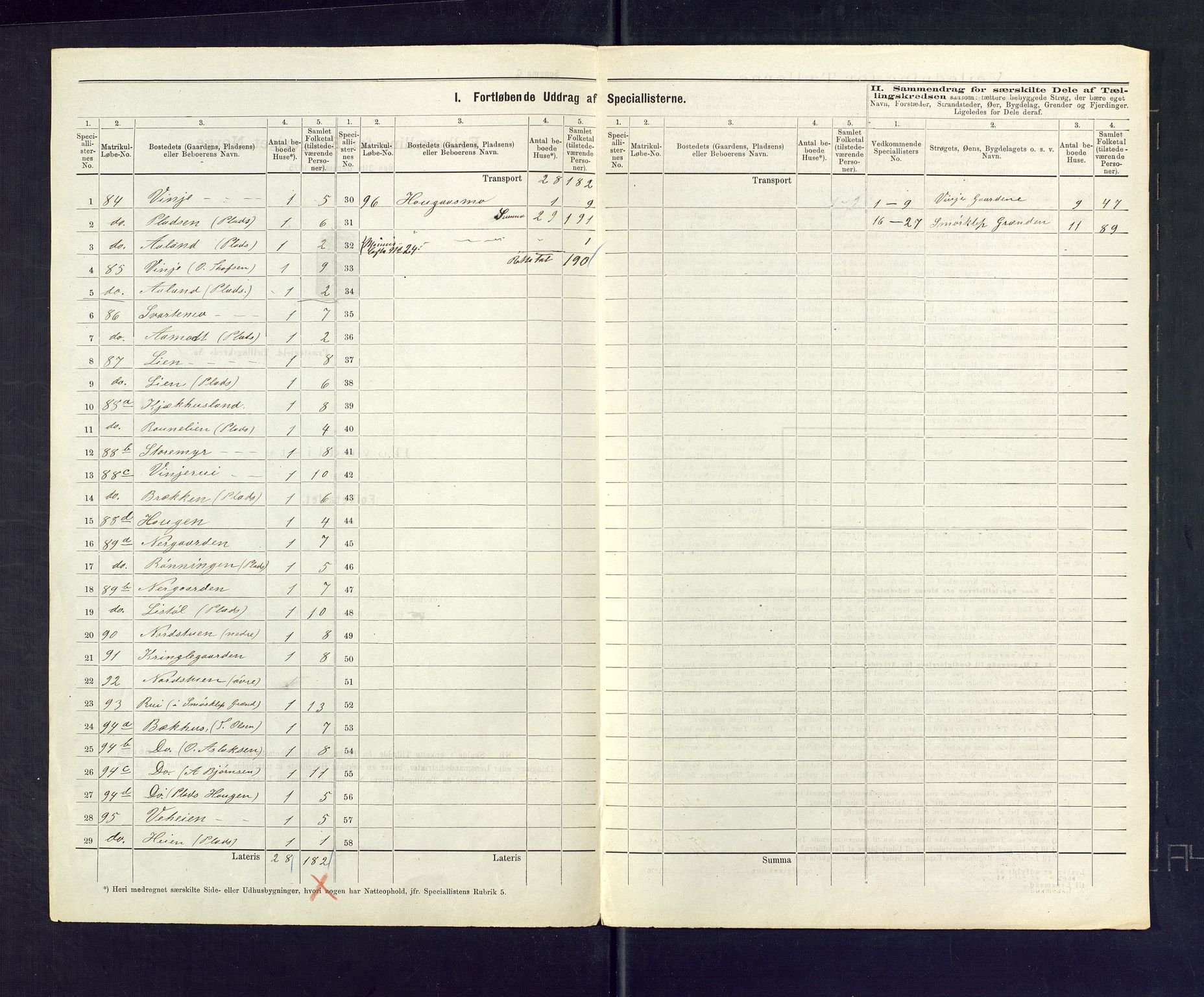 SAKO, 1875 census for 0834P Vinje, 1875, p. 23