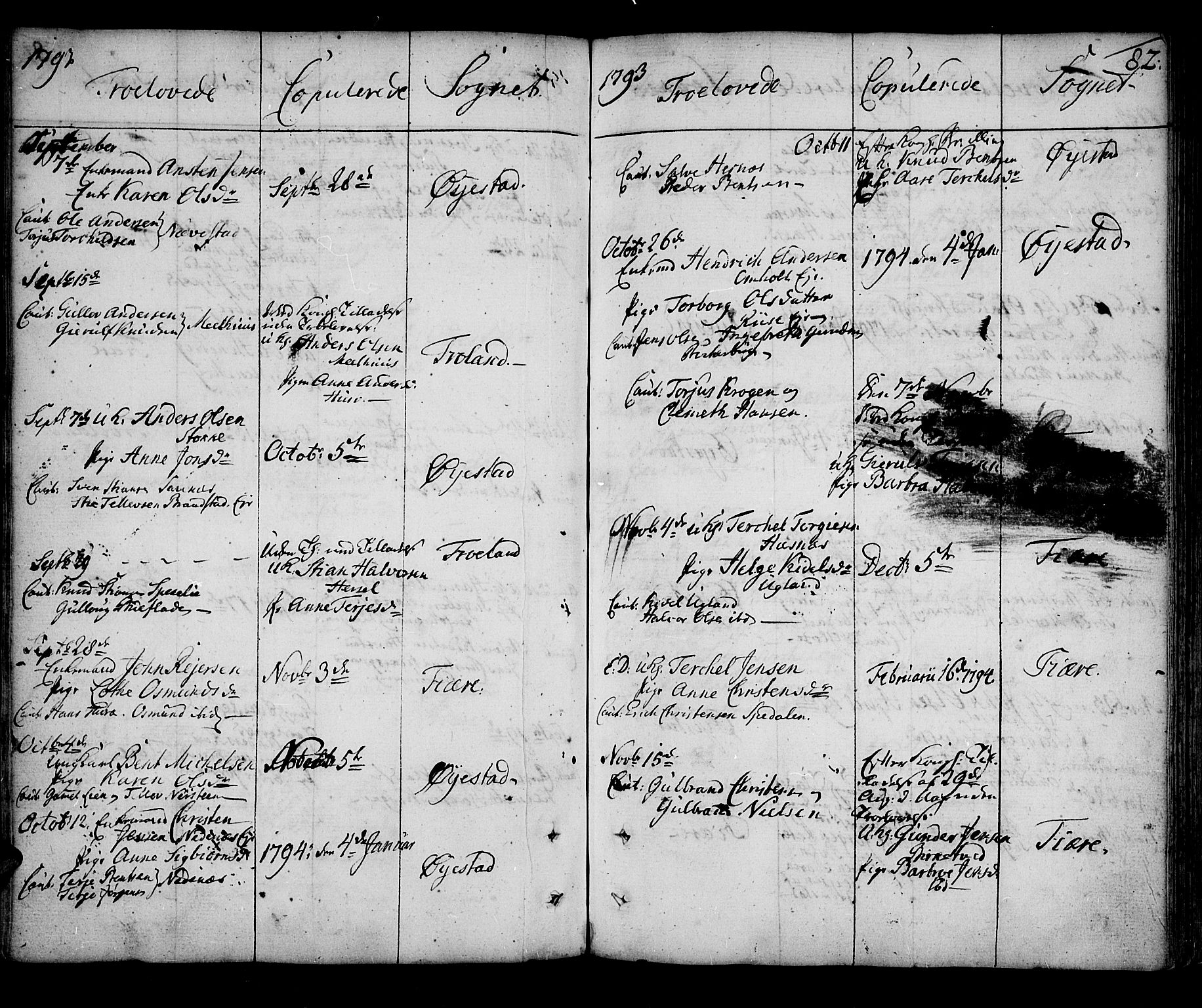 Øyestad sokneprestkontor, AV/SAK-1111-0049/F/Fa/L0009: Parish register (official) no. A 9, 1778-1808, p. 82