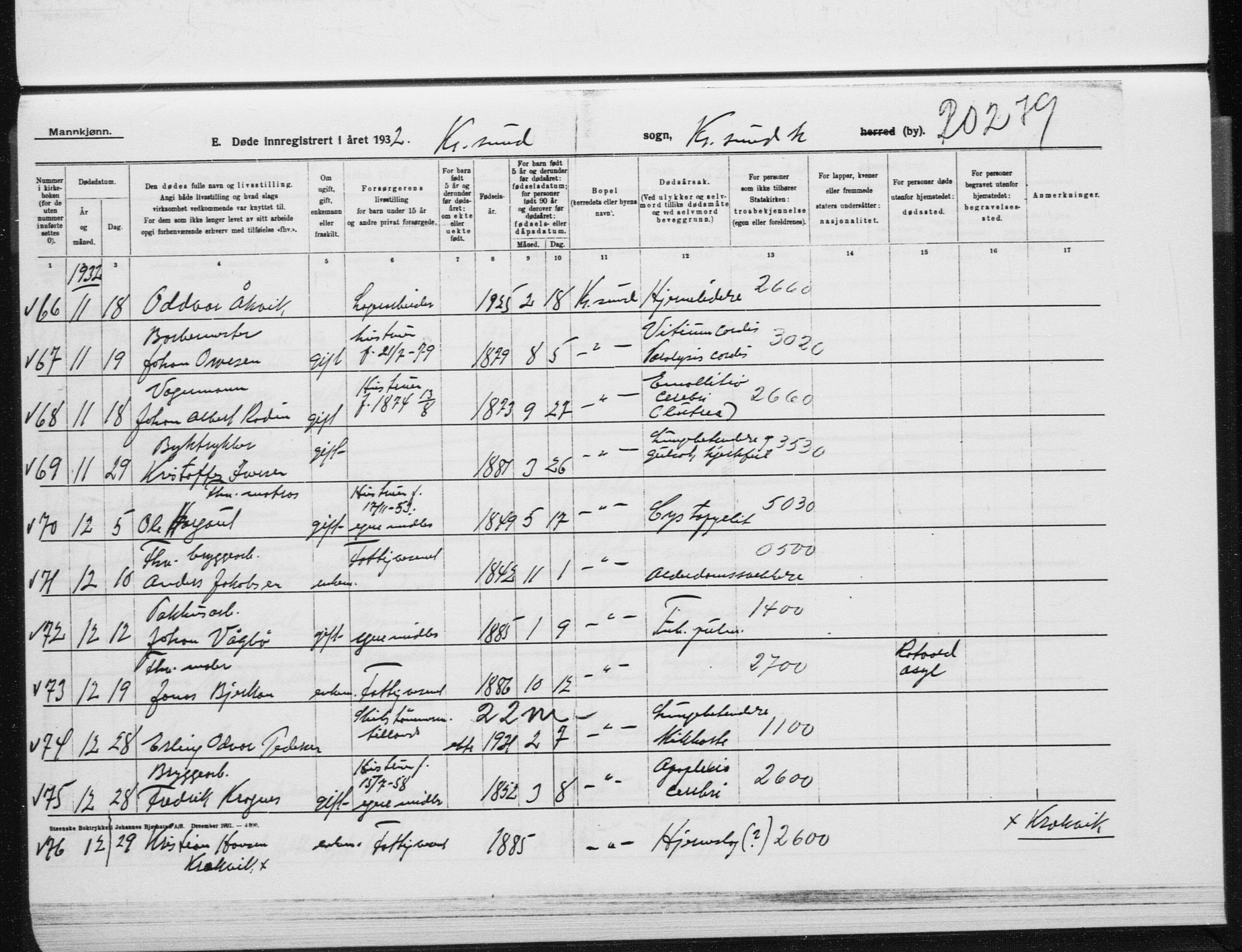 Ministerialprotokoller, klokkerbøker og fødselsregistre - Møre og Romsdal, SAT/A-1454/572/L0863: Parish register (official) no. 572D07, 1917-1935