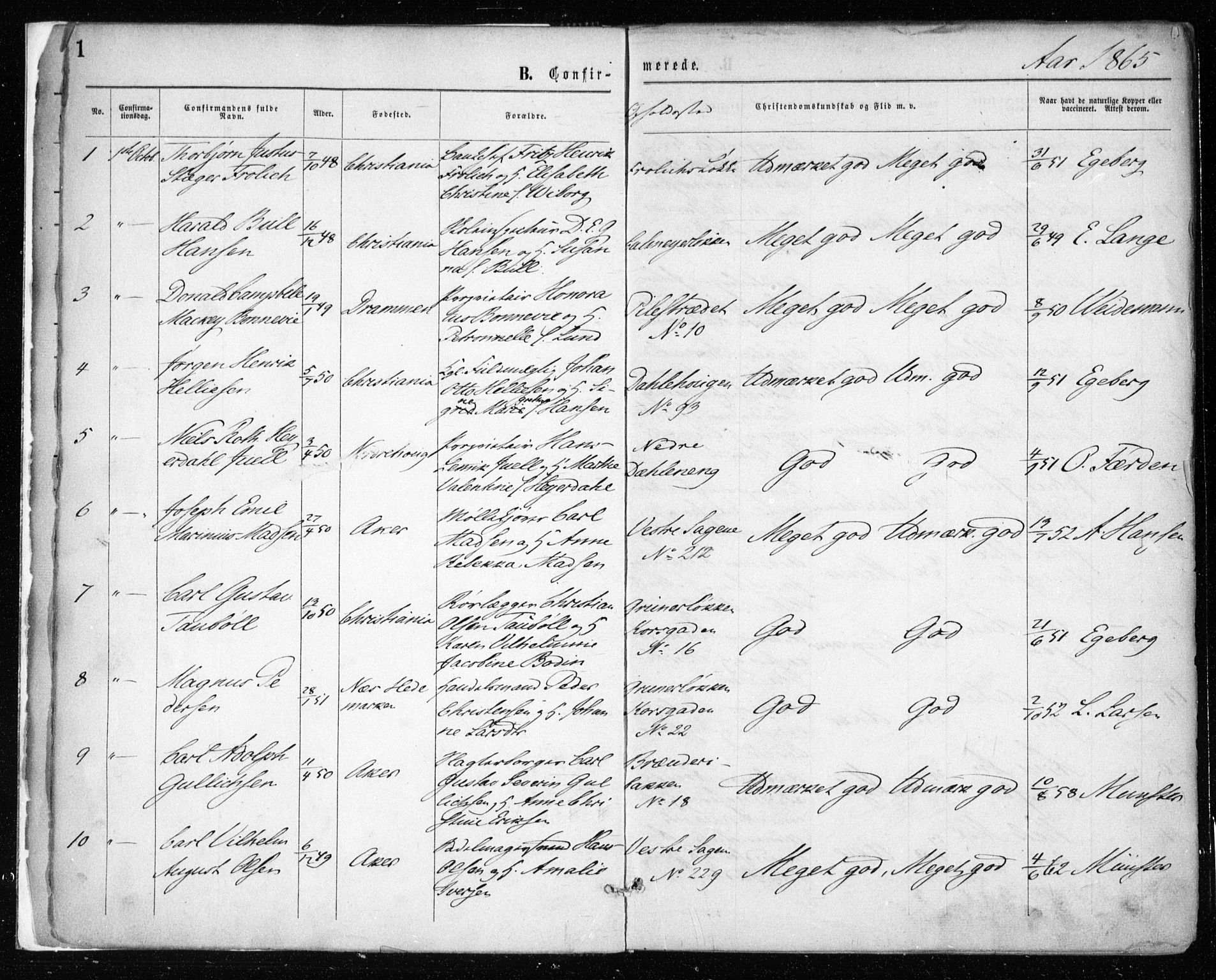 Gamle Aker prestekontor Kirkebøker, SAO/A-10617a/F/L0003: Parish register (official) no. 3, 1865-1873, p. 1