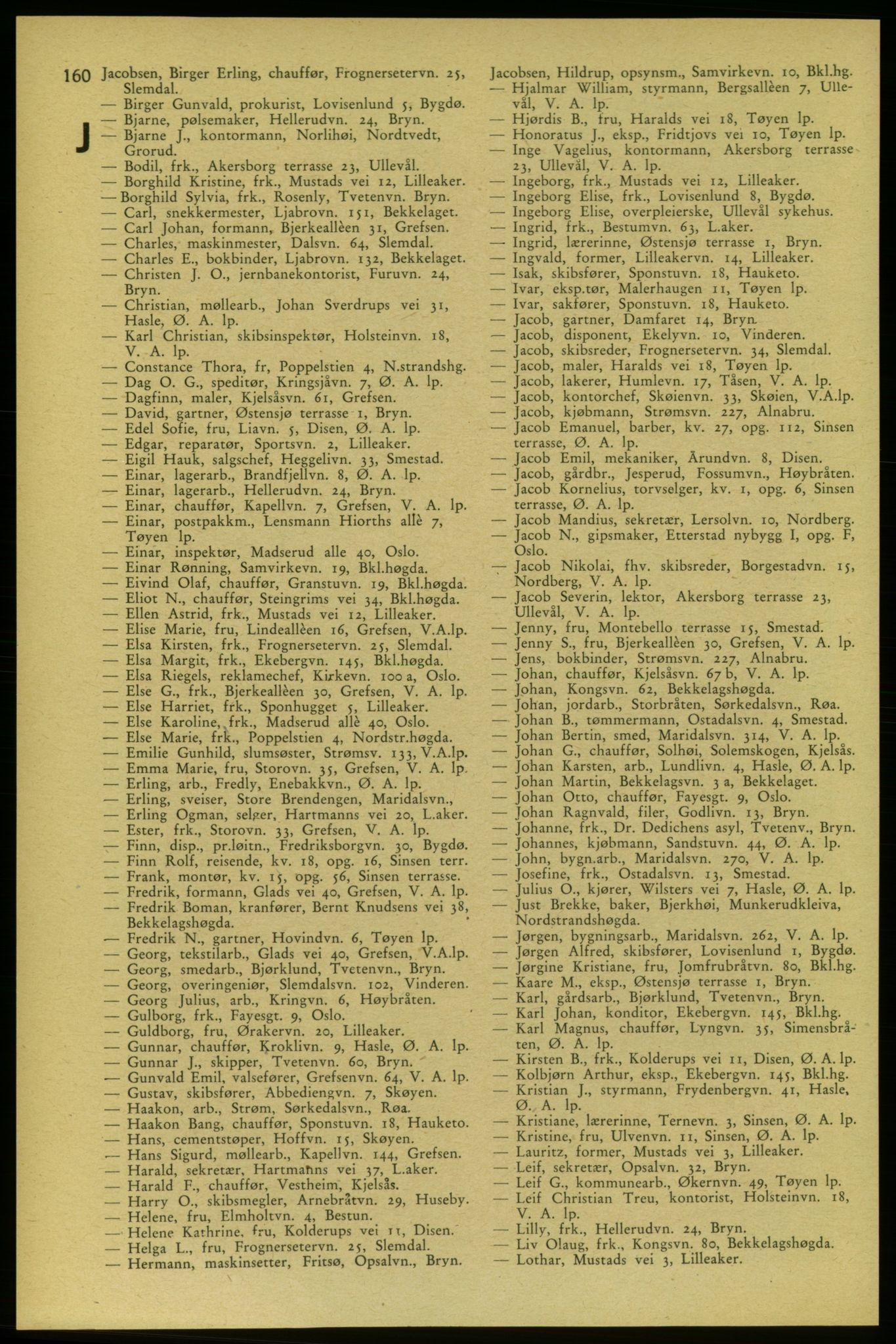Aker adressebok/adressekalender, PUBL/001/A/006: Aker adressebok, 1937-1938, p. 160