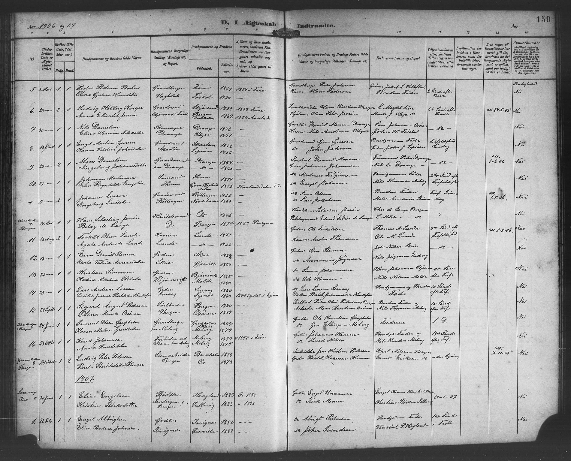 Os sokneprestembete, SAB/A-99929: Parish register (copy) no. A 3, 1897-1913, p. 159