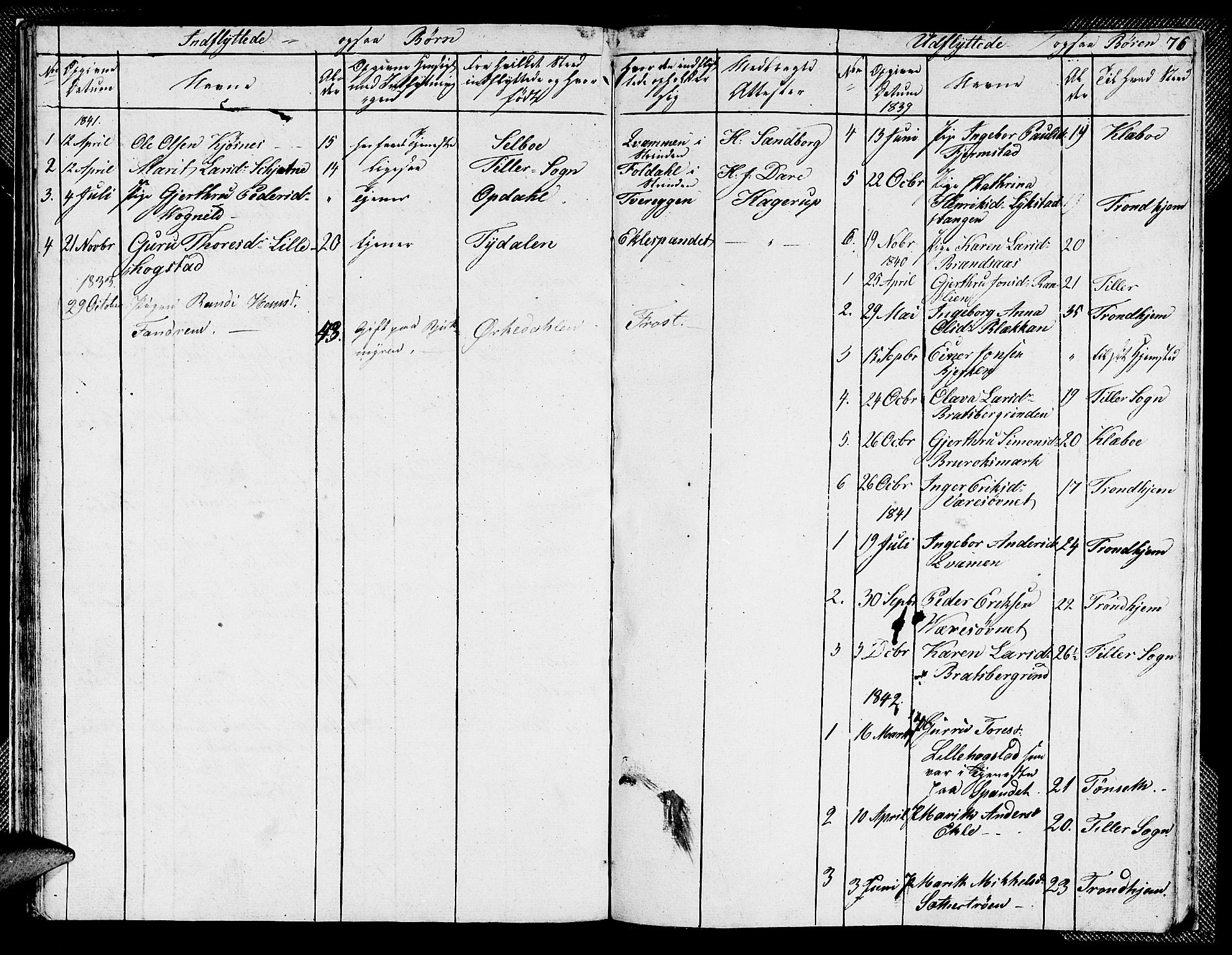 Ministerialprotokoller, klokkerbøker og fødselsregistre - Sør-Trøndelag, SAT/A-1456/608/L0338: Parish register (copy) no. 608C04, 1831-1843, p. 76