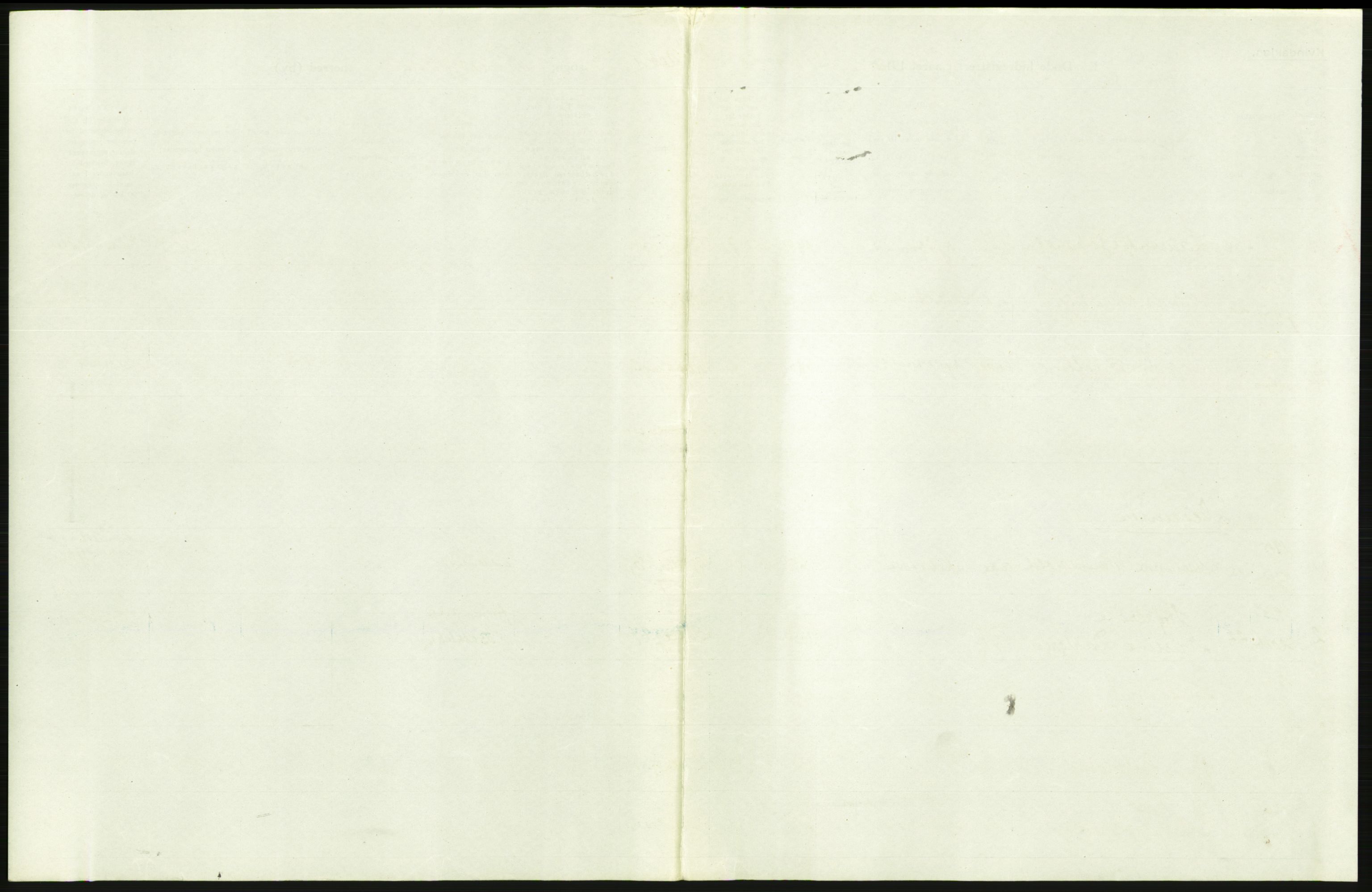 Statistisk sentralbyrå, Sosiodemografiske emner, Befolkning, RA/S-2228/D/Df/Dfb/Dfbf/L0010: Kristiania: Døde, dødfødte., 1916, p. 333