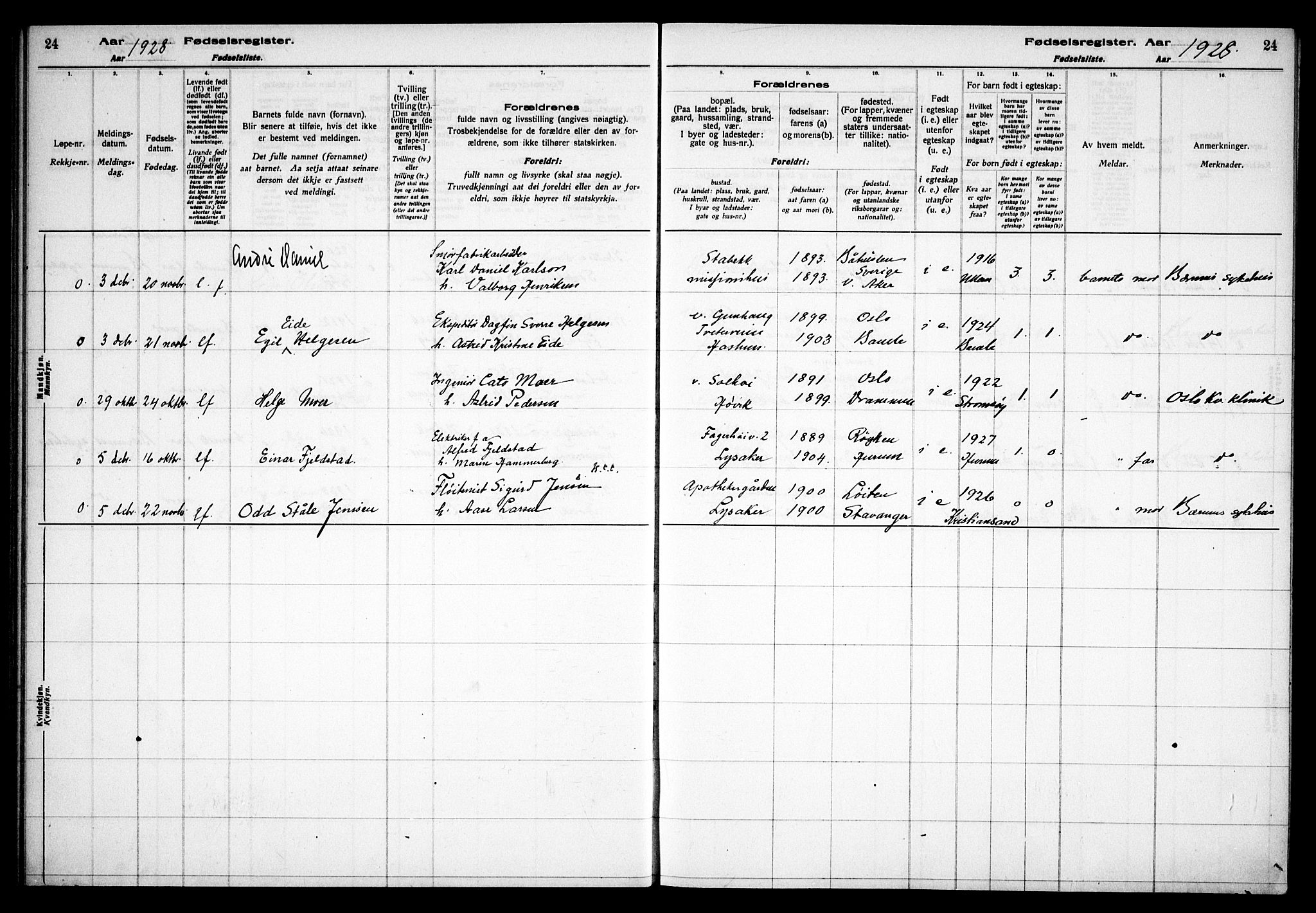 Østre Bærum prestekontor Kirkebøker, AV/SAO-A-10887/J/Ja/L0003: Birth register no. 3, 1928-1933, p. 24