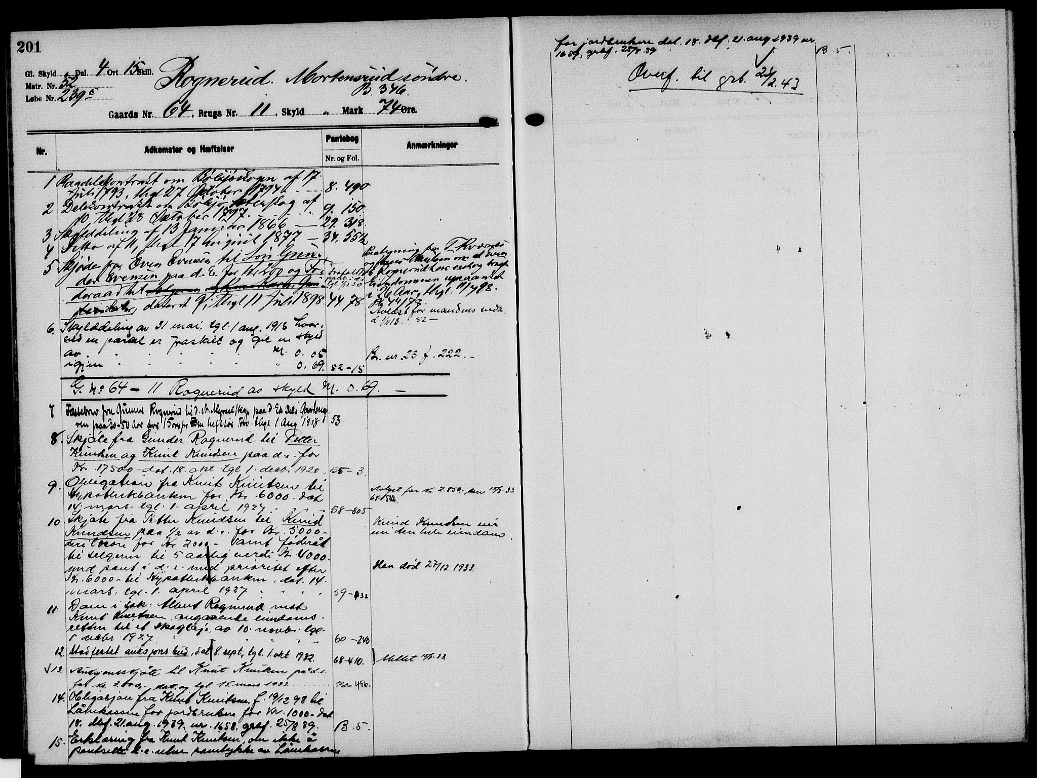 Solør tingrett, AV/SAH-TING-008/H/Ha/Hak/L0005: Mortgage register no. V, 1900-1935, p. 201