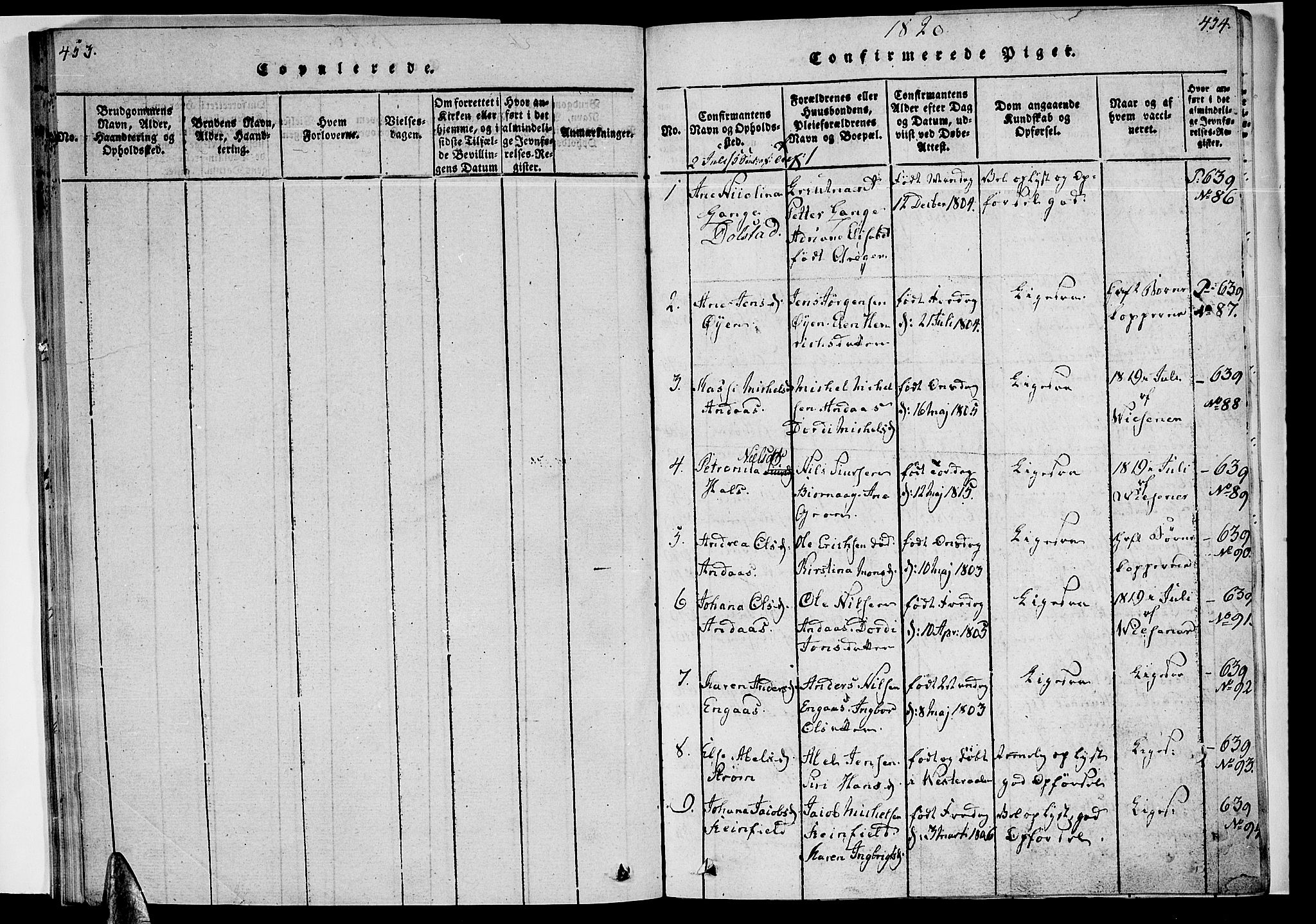 Ministerialprotokoller, klokkerbøker og fødselsregistre - Nordland, SAT/A-1459/820/L0288: Parish register (official) no. 820A09, 1820-1825, p. 453-454