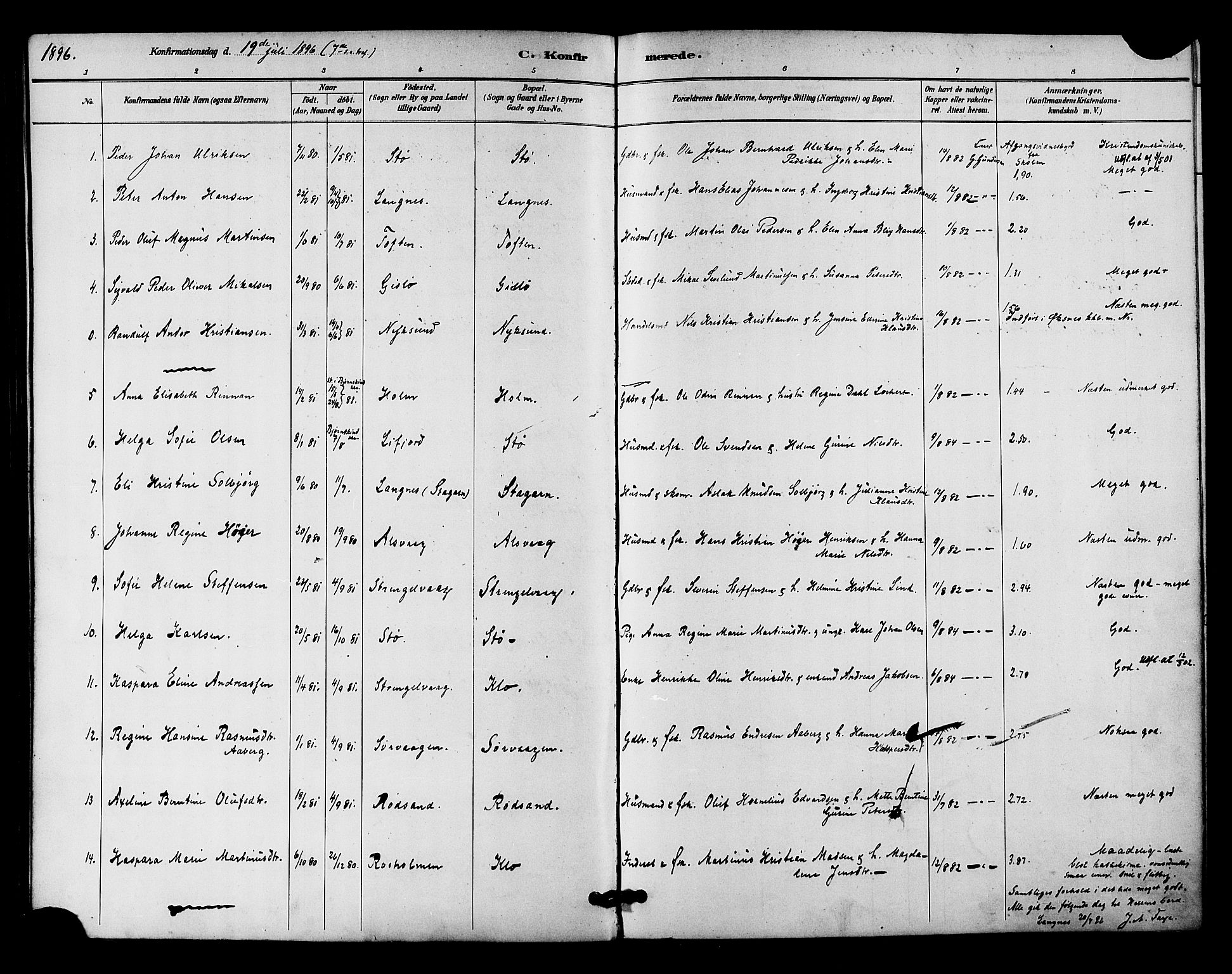 Ministerialprotokoller, klokkerbøker og fødselsregistre - Nordland, AV/SAT-A-1459/894/L1355: Parish register (official) no. 894A01, 1885-1896, p. 54