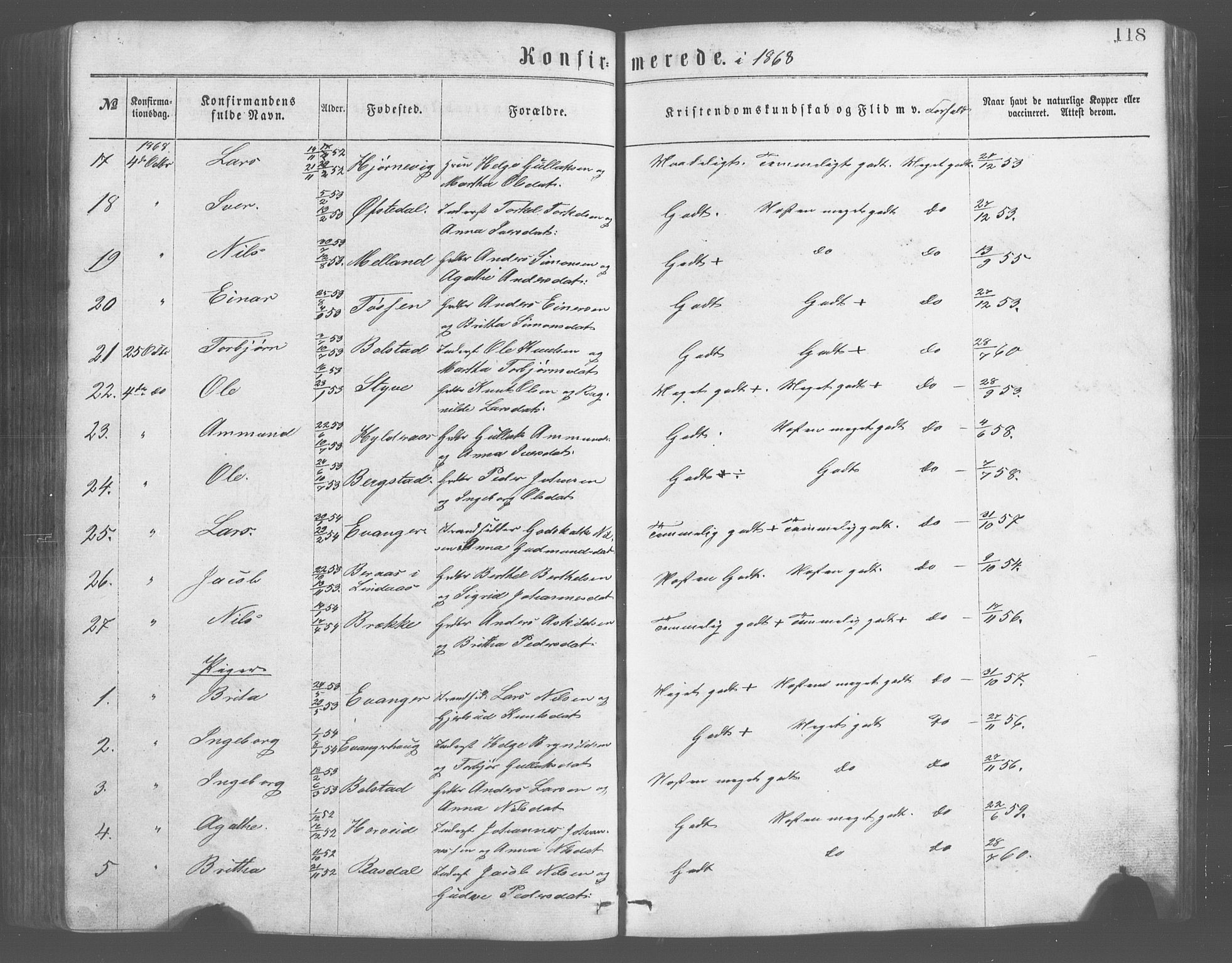 Evanger sokneprestembete, SAB/A-99924: Parish register (copy) no. A 2, 1863-1879, p. 118
