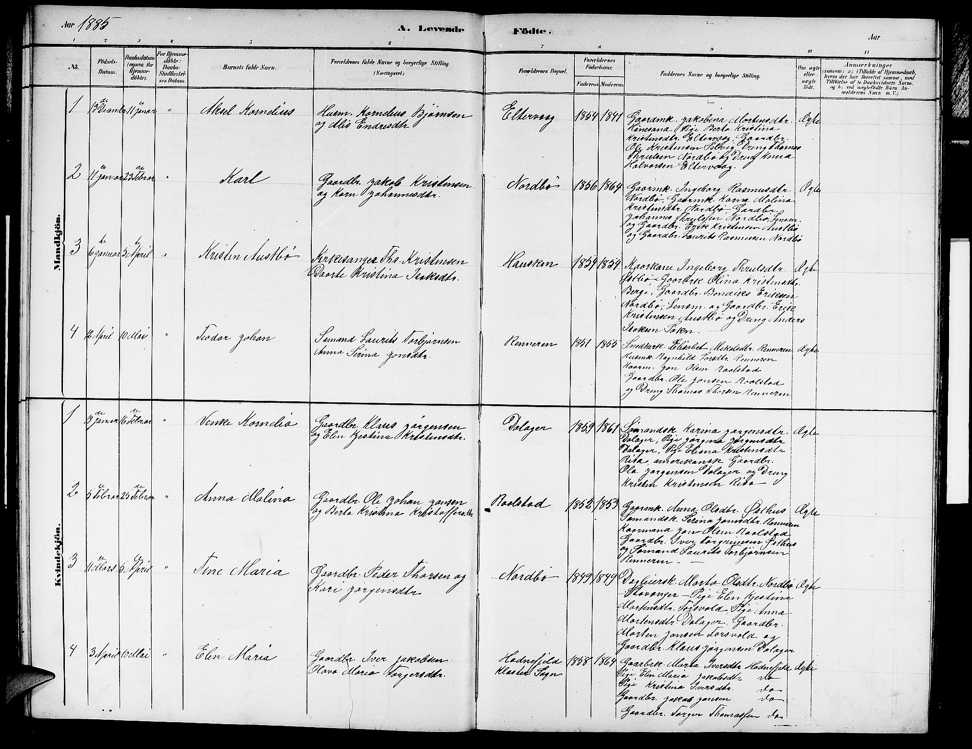 Rennesøy sokneprestkontor, SAST/A -101827/H/Ha/Hab/L0007: Parish register (copy) no. B 7, 1881-1890