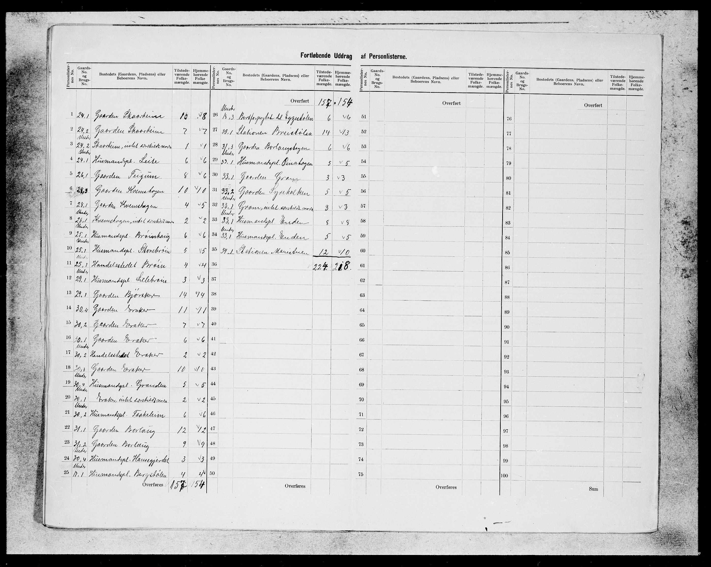 SAB, 1900 census for Borgund, 1900, p. 8