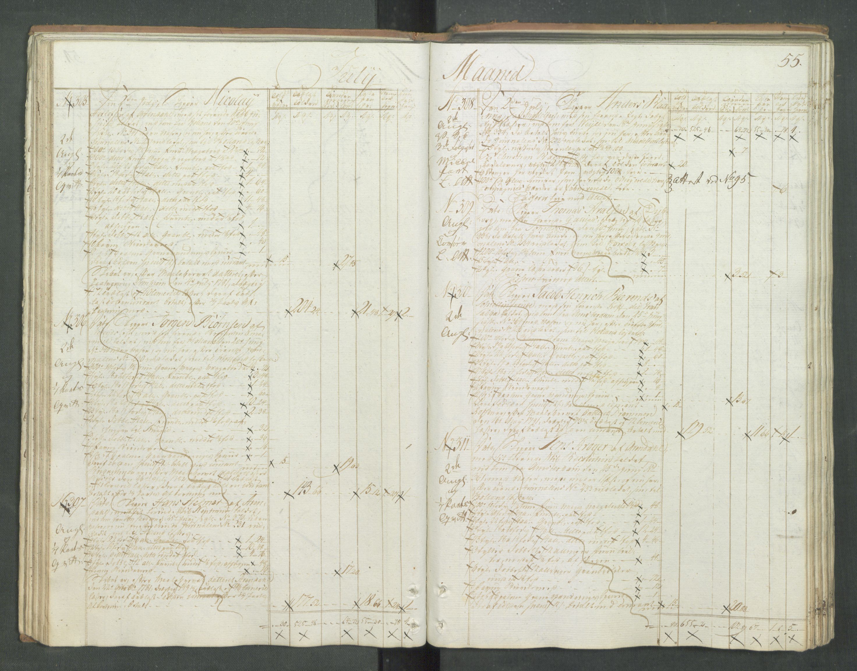Generaltollkammeret, tollregnskaper, AV/RA-EA-5490/R08/L0167/0001: Tollregnskaper Drammen / Utgående tollbok, 1790-1792, p. 54b-55a