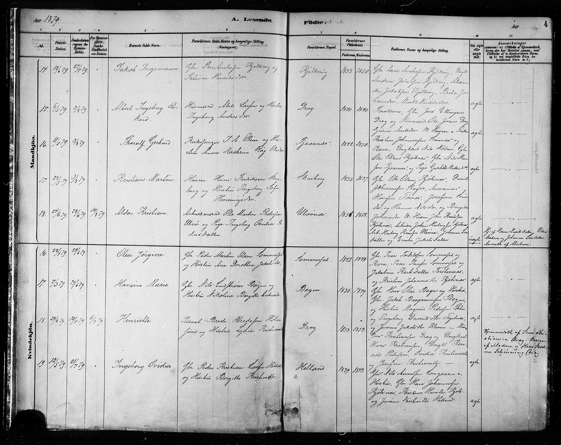 Ministerialprotokoller, klokkerbøker og fødselsregistre - Nordland, AV/SAT-A-1459/861/L0868: Parish register (official) no. 861A03, 1879-1889, p. 4