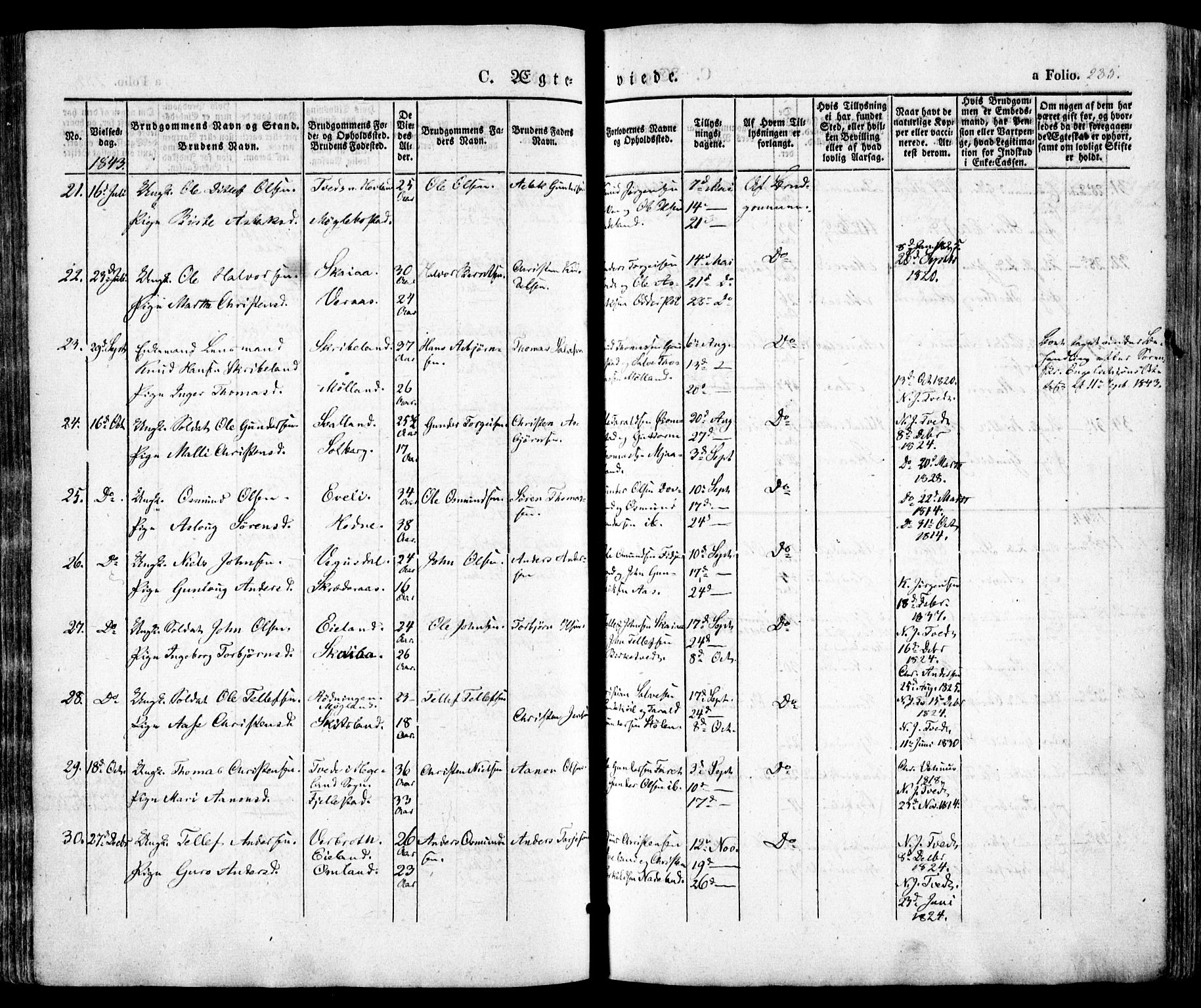 Evje sokneprestkontor, SAK/1111-0008/F/Fa/Faa/L0005: Parish register (official) no. A 5, 1843-1865, p. 285