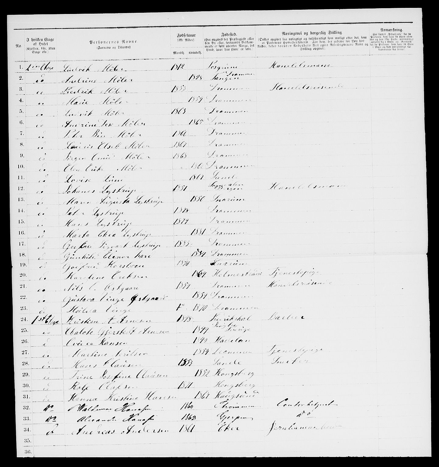 SAKO, 1885 census for 0602 Drammen, 1885, p. 26