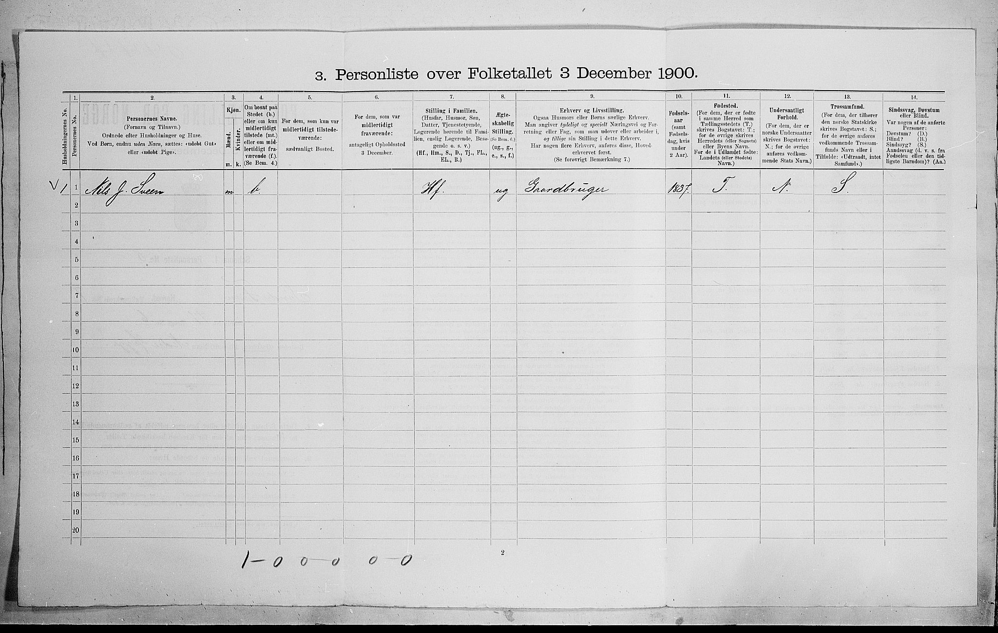 SAH, 1900 census for Sør-Fron, 1900, p. 861