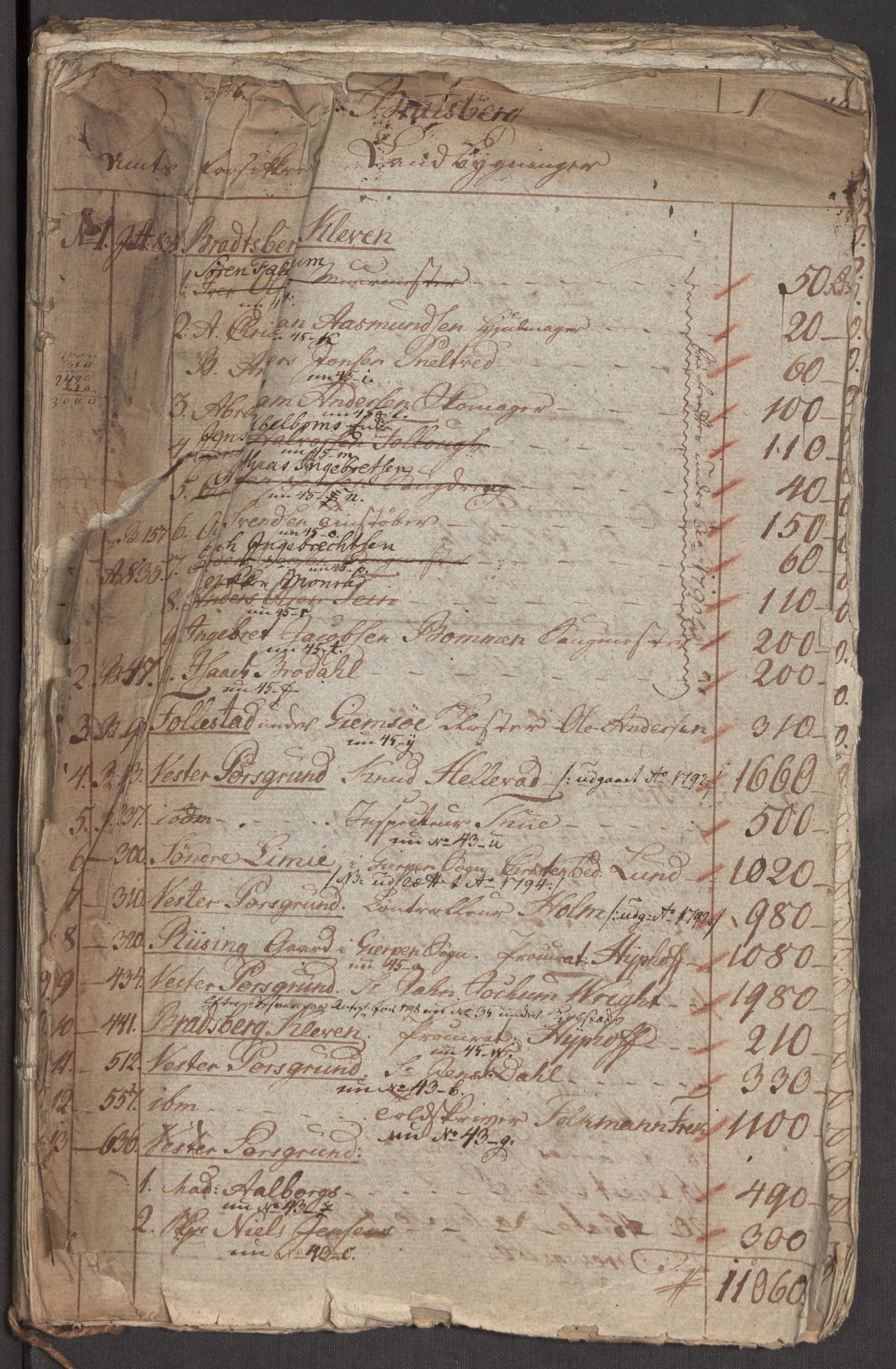 Kommersekollegiet, Brannforsikringskontoret 1767-1814, RA/EA-5458/F/Fb/L0061/0003: Bratsberg amt / Registre, 1788-1811
