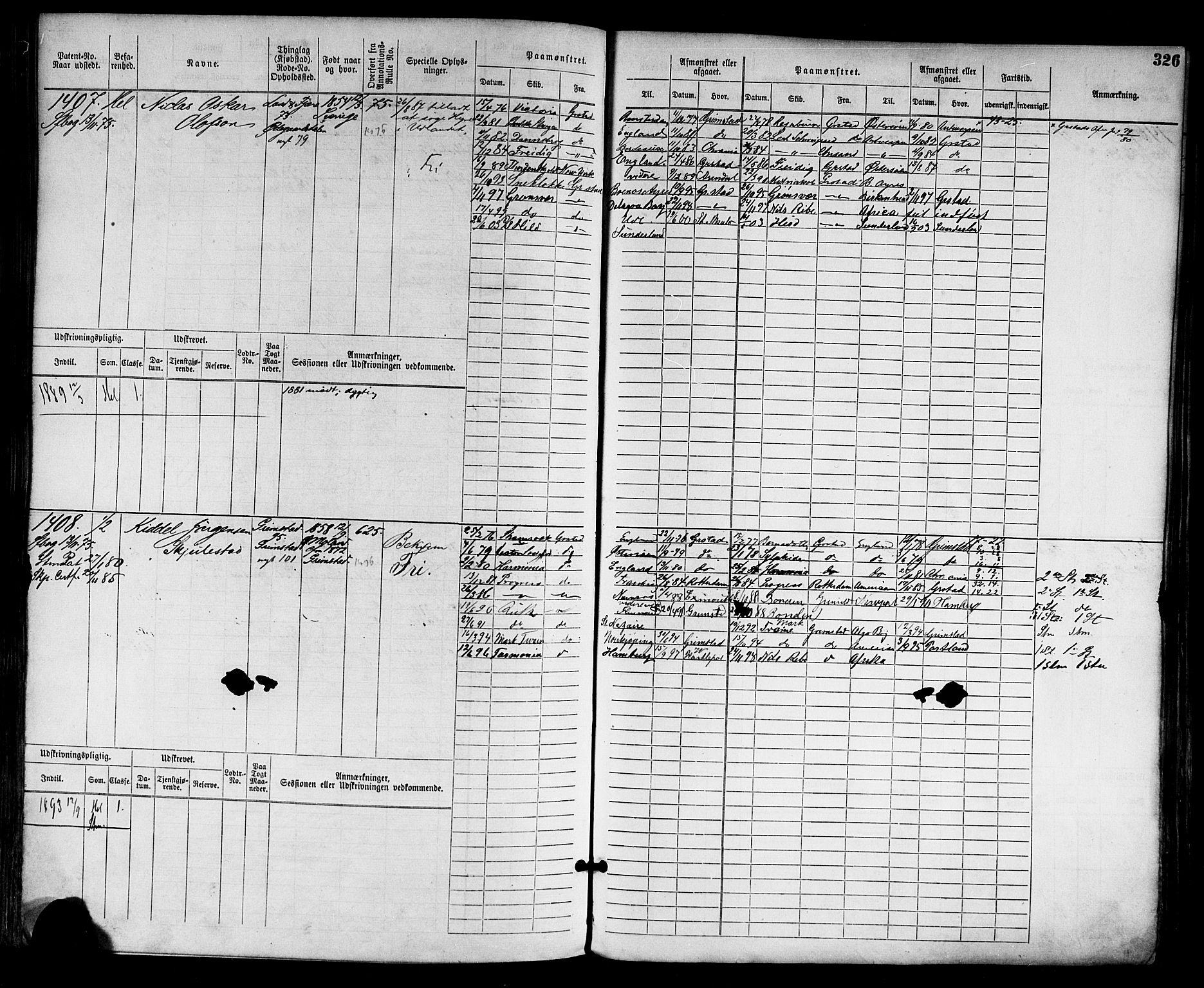 Grimstad mønstringskrets, AV/SAK-2031-0013/F/Fb/L0002: Hovedrulle nr 759-1517, F-5, 1869-1877, p. 336